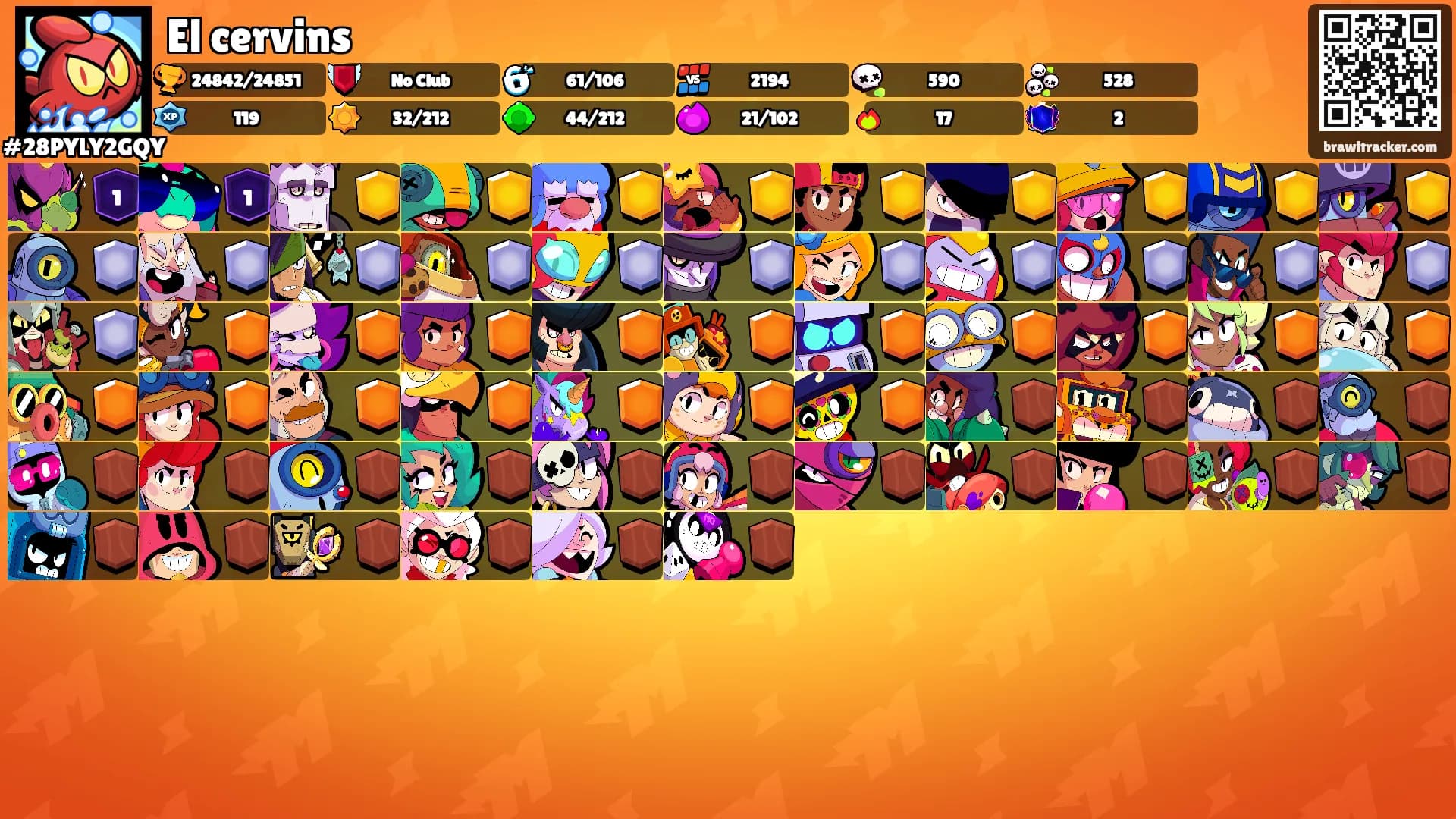 El cervins's Ranks