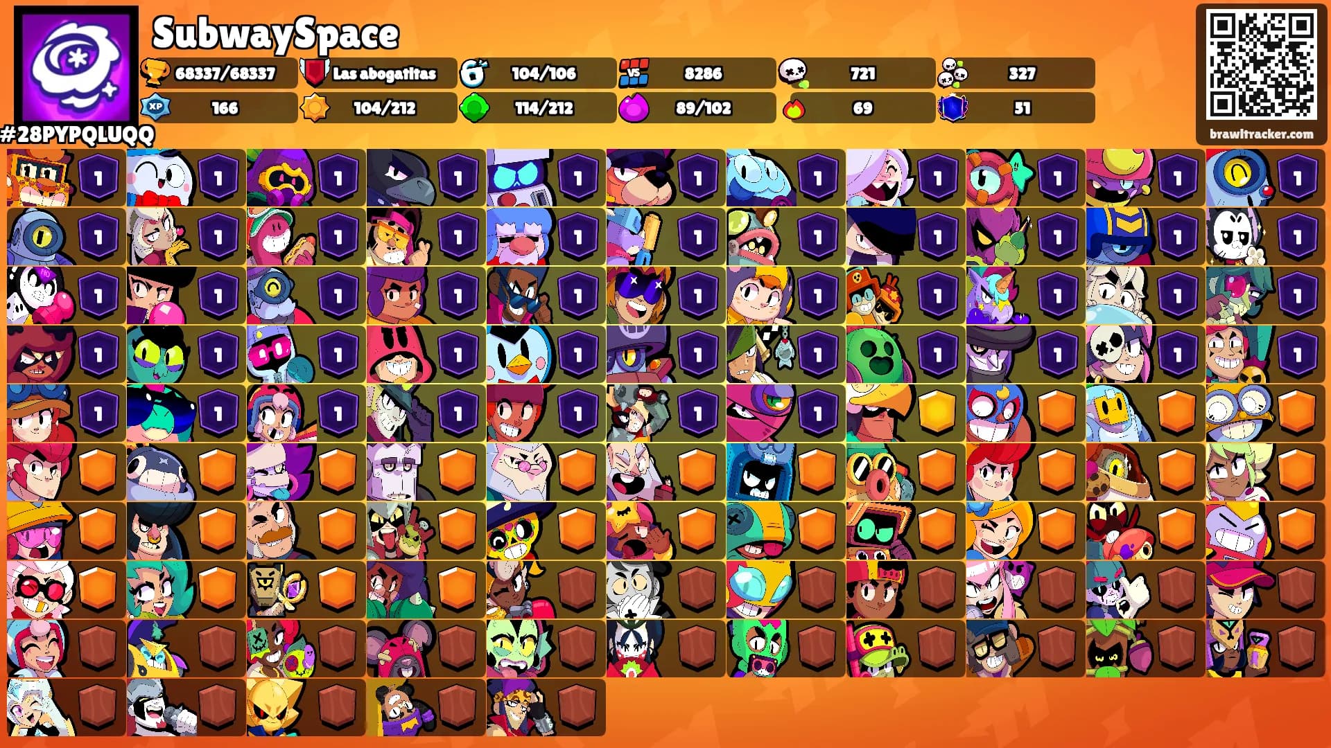 SubwaySpace's Ranks