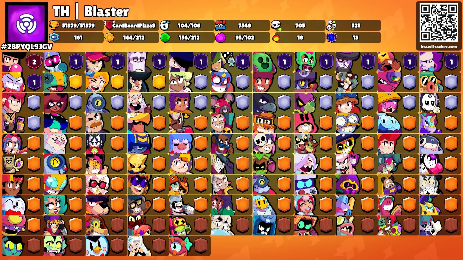 TH | Blaster's Ranks
