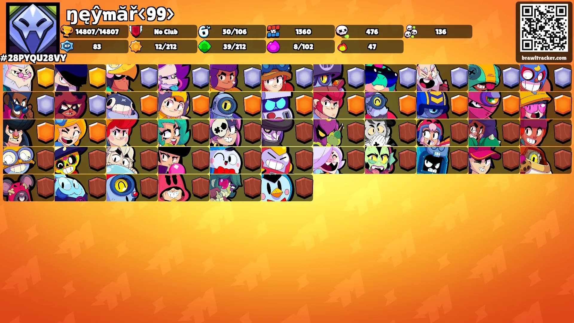 ŋęŷmăř<99>'s Ranks