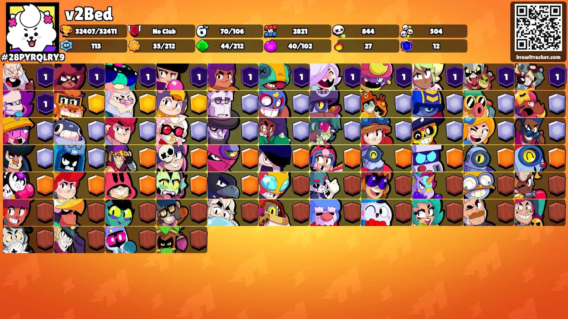 v2Bed's Ranks