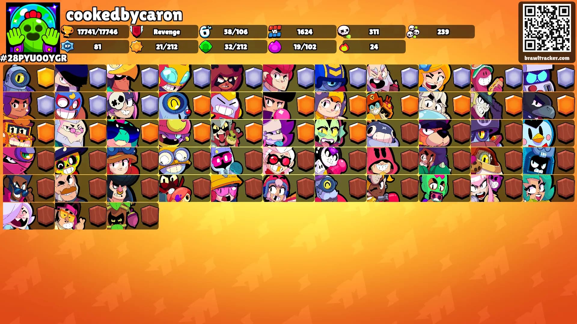 cookedbycaron's Ranks