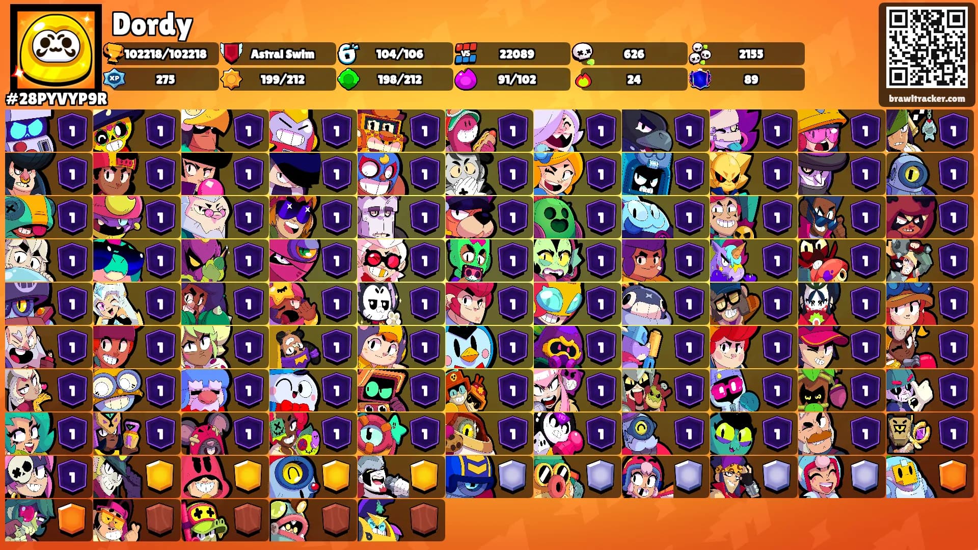 Dordy's Ranks