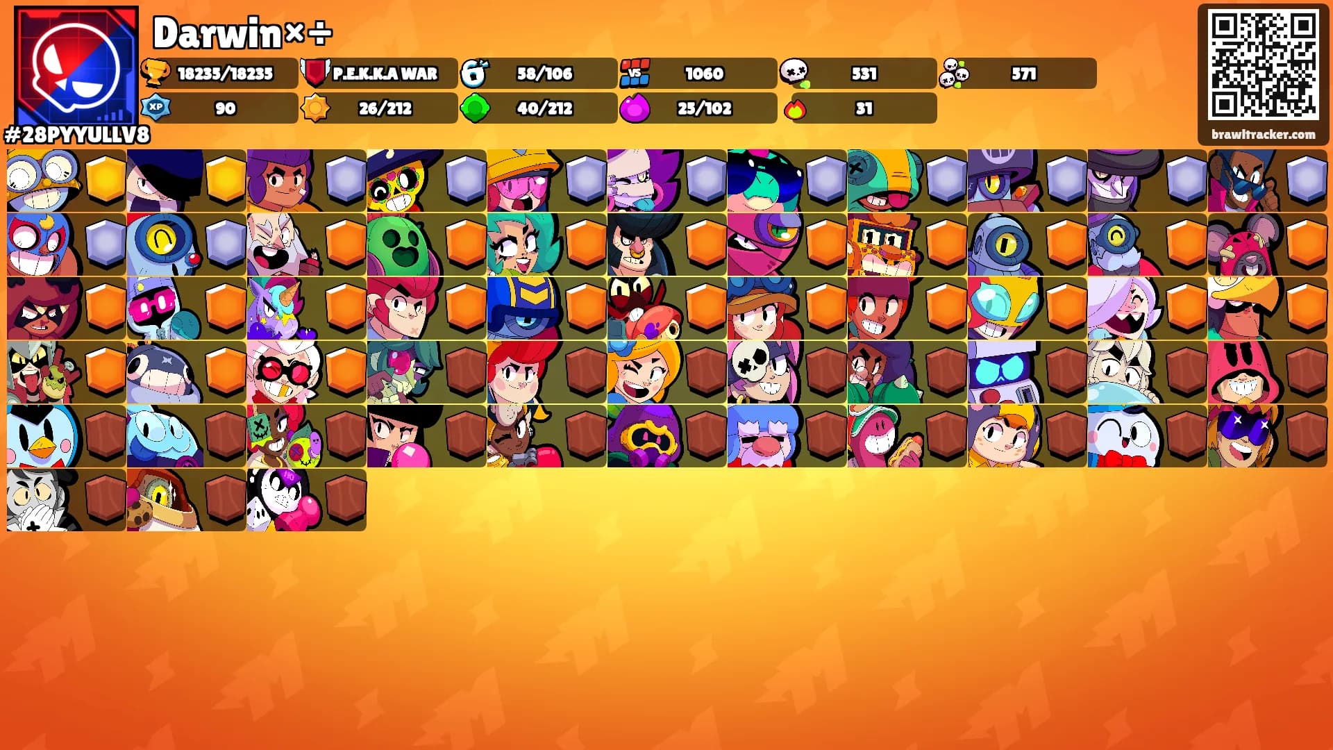 Darwin×÷'s Ranks
