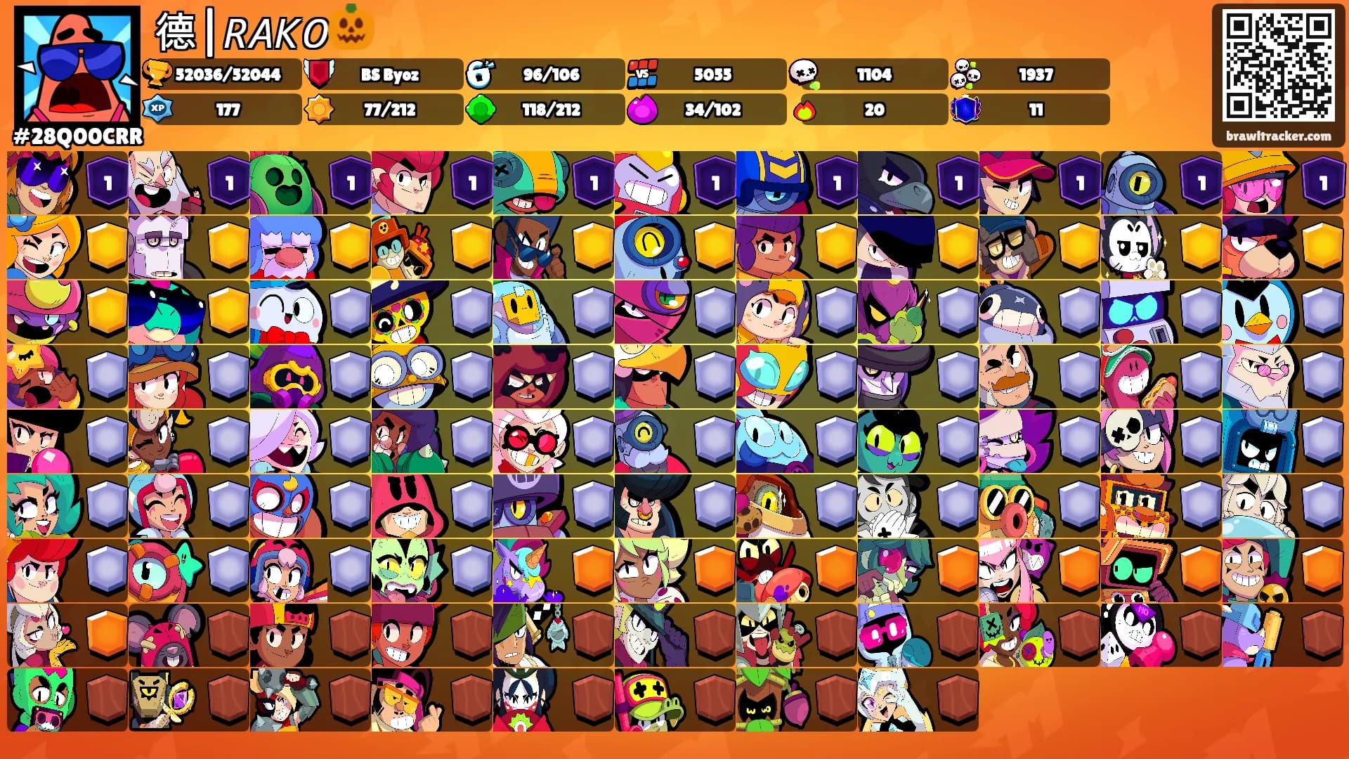 德|𝘙𝘈𝘒𝘖🎃's Ranks