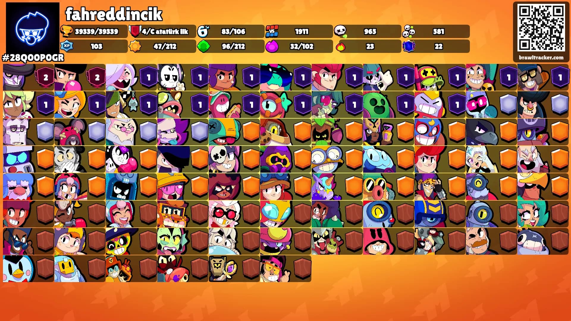 fahreddincik's Ranks