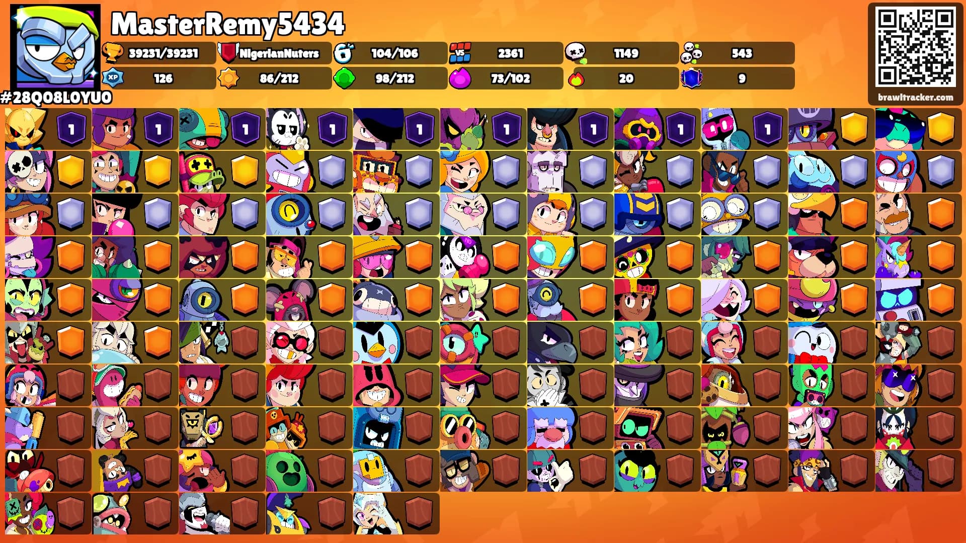 MasterRemy5434's Ranks