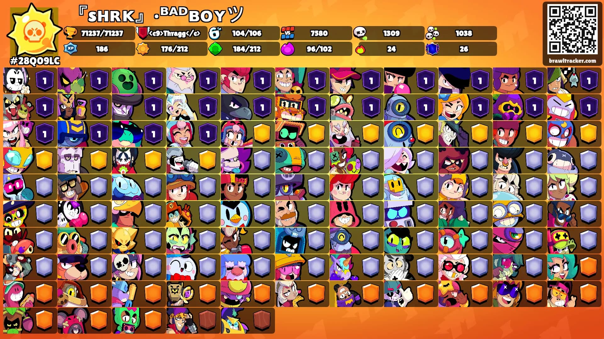 『sʜʀᴋ』•ᴮᴬᴰʙᴏʏツ's Ranks