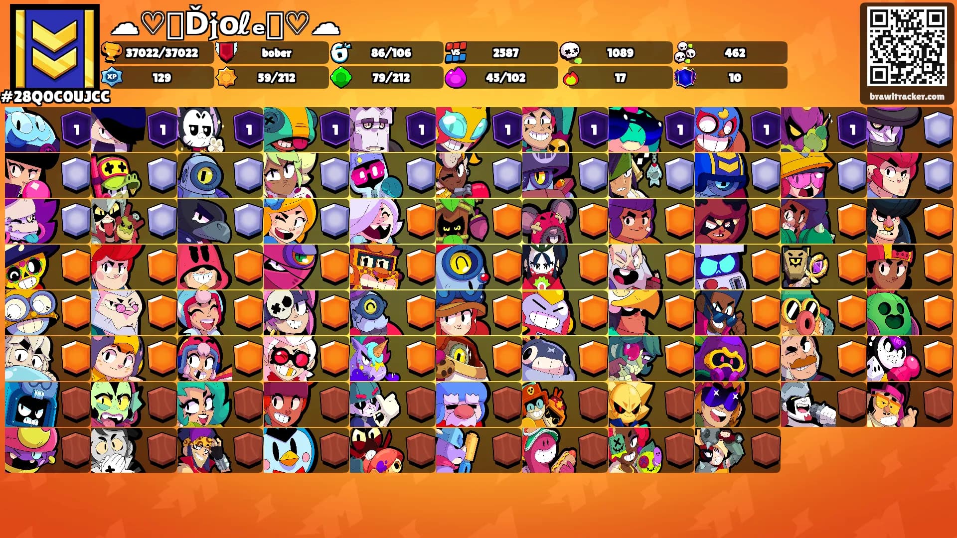 ☁♡⭒Ď𝖏օℓₑ⭒♡☁'s Ranks