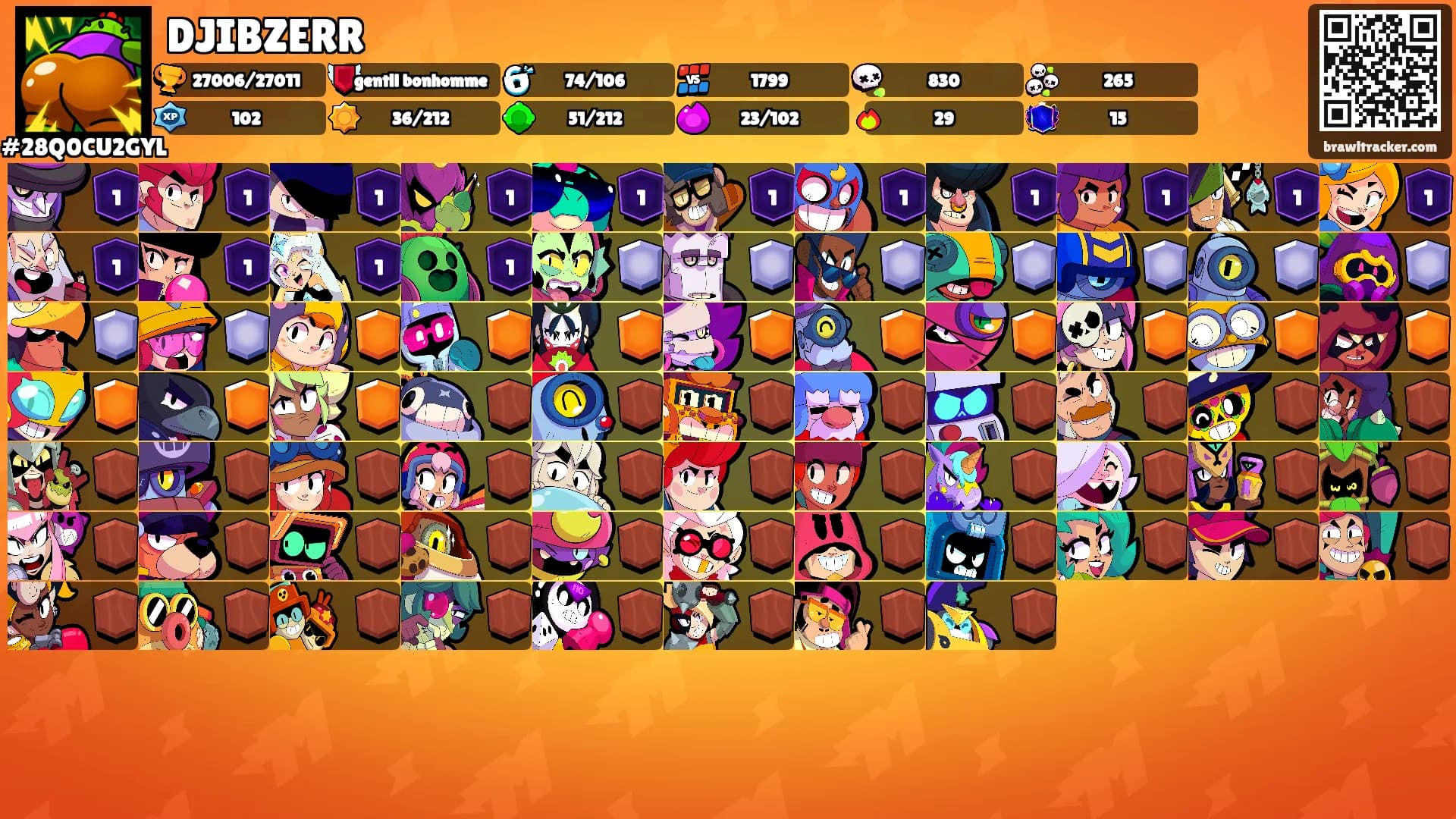 DJIBZERR's Ranks