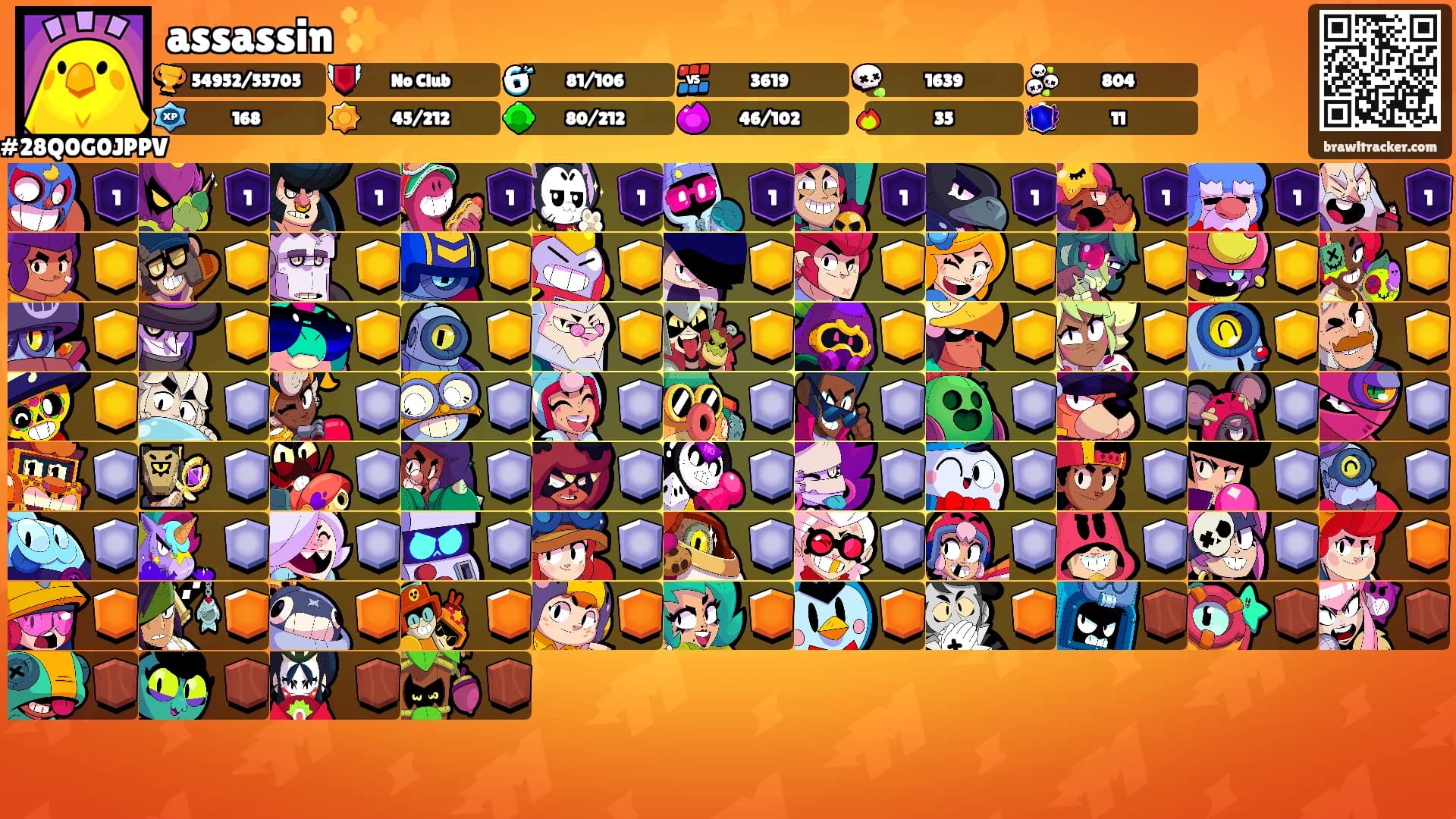 assassin ✨'s Ranks