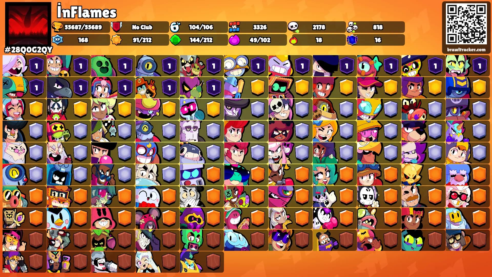 İnFlames's Ranks