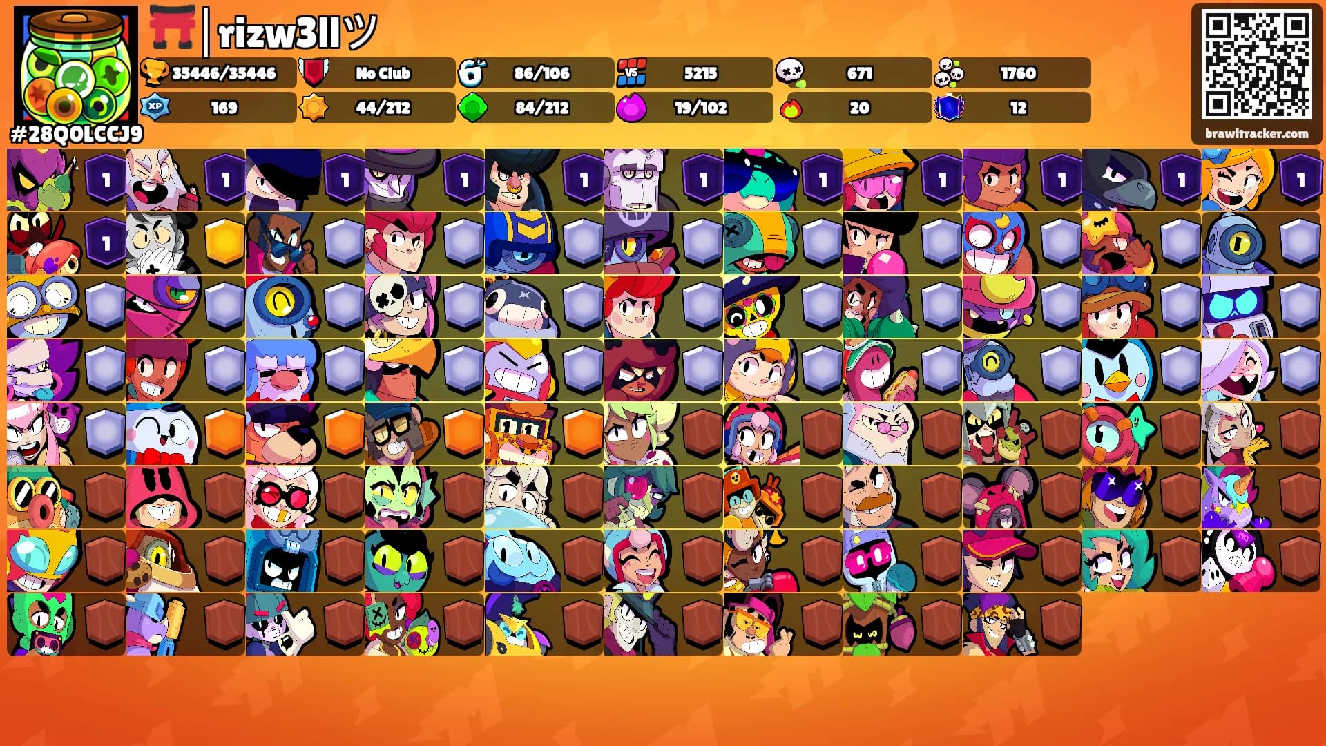 ⛩️│rizw3llツ's Ranks