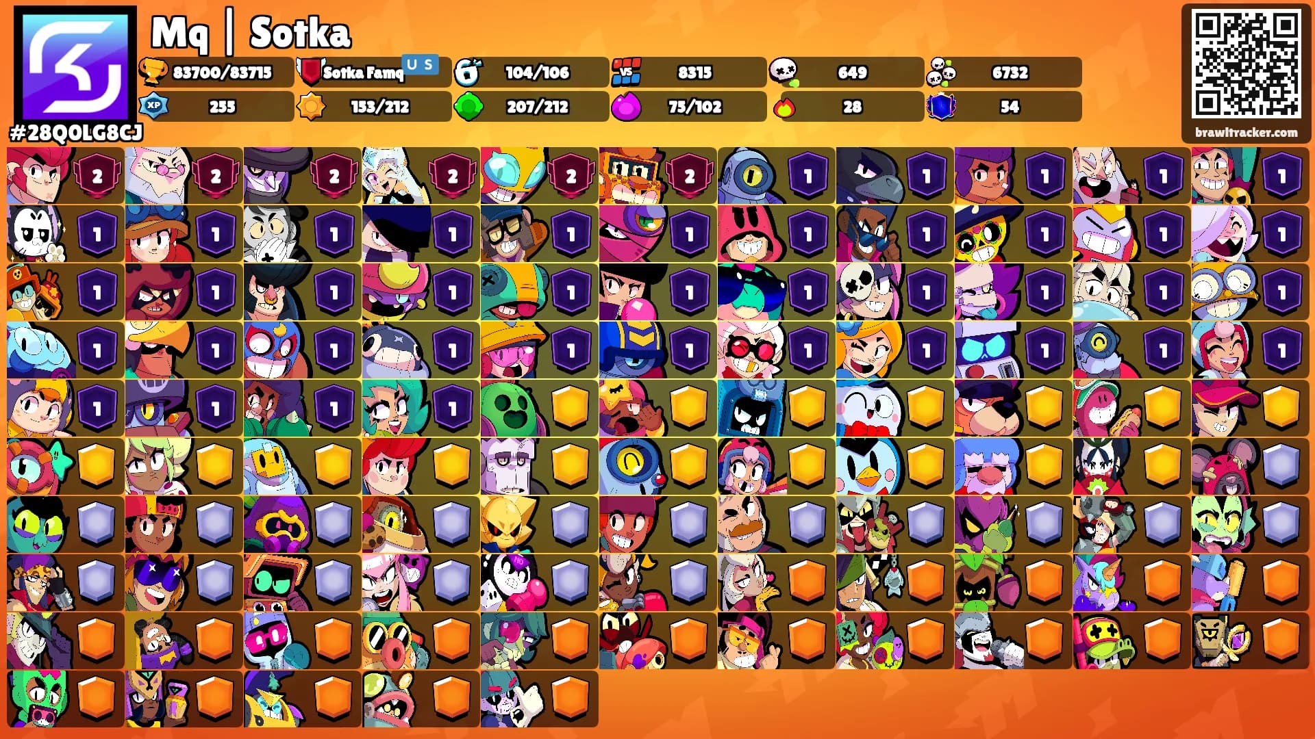 Mq | Sotka's Ranks