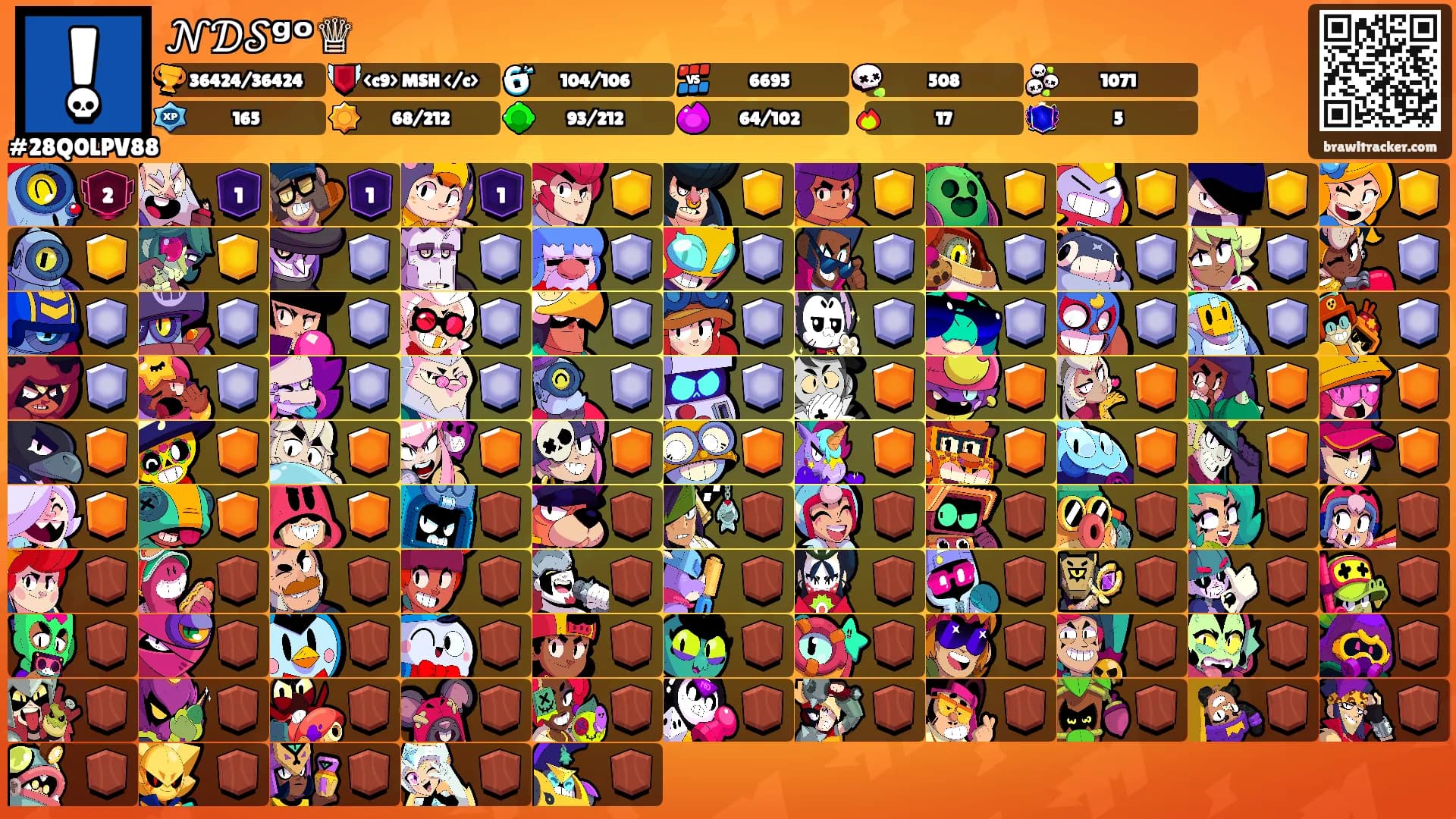 𝒩𝒟𝒮ᵍᵒ♕꧂'s Ranks