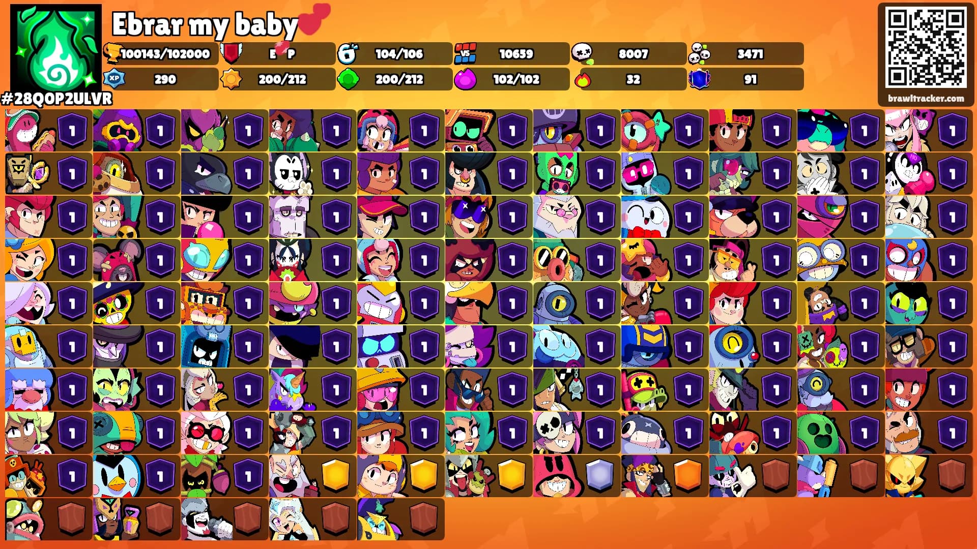 Ebrar my baby💕's Ranks