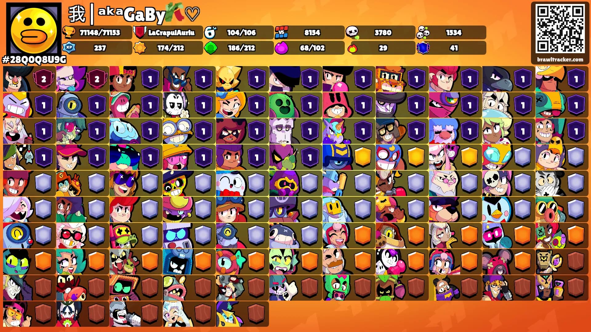 我|ᵃᵏᵃGaBy🎋♡'s Ranks