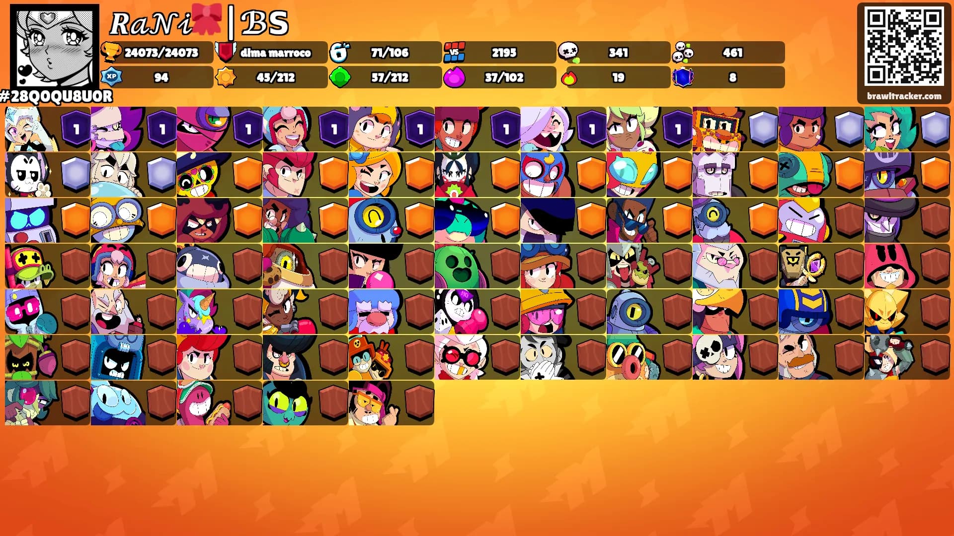 𝑹𝒶𝒩𝒾🎀|ℬ𝗦's Ranks