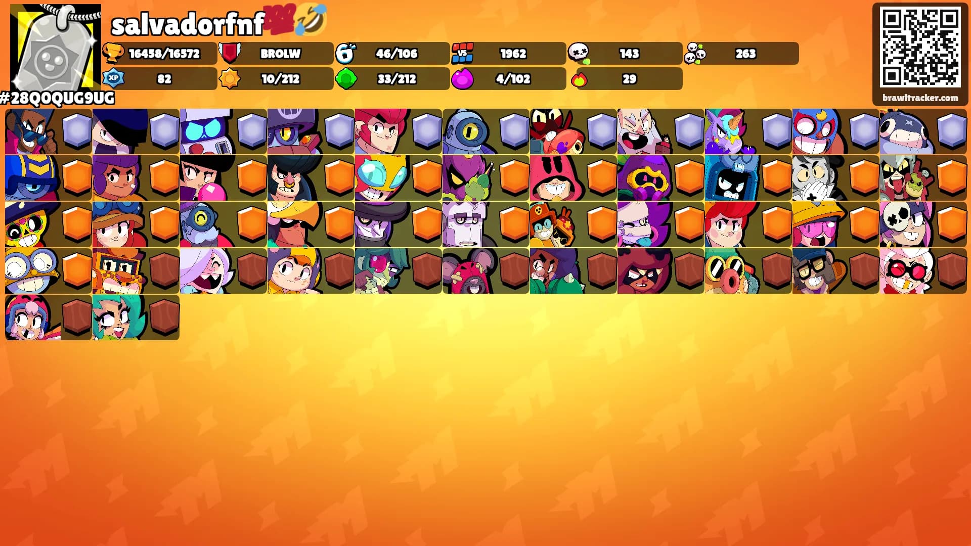 salvadorfnf💯🤣's Ranks