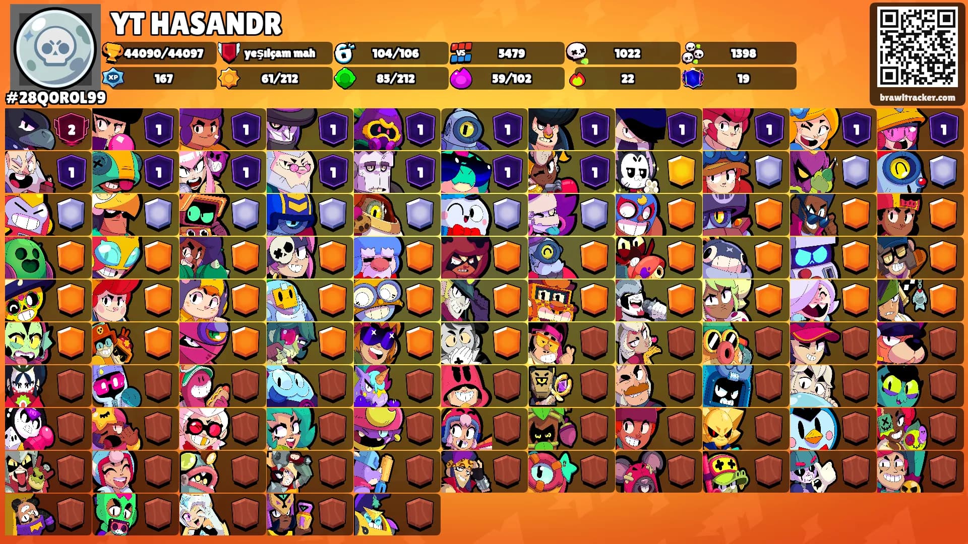 YT HASANDR's Ranks