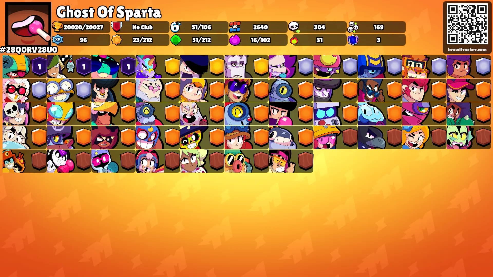 Ghost Of Sparta's Ranks