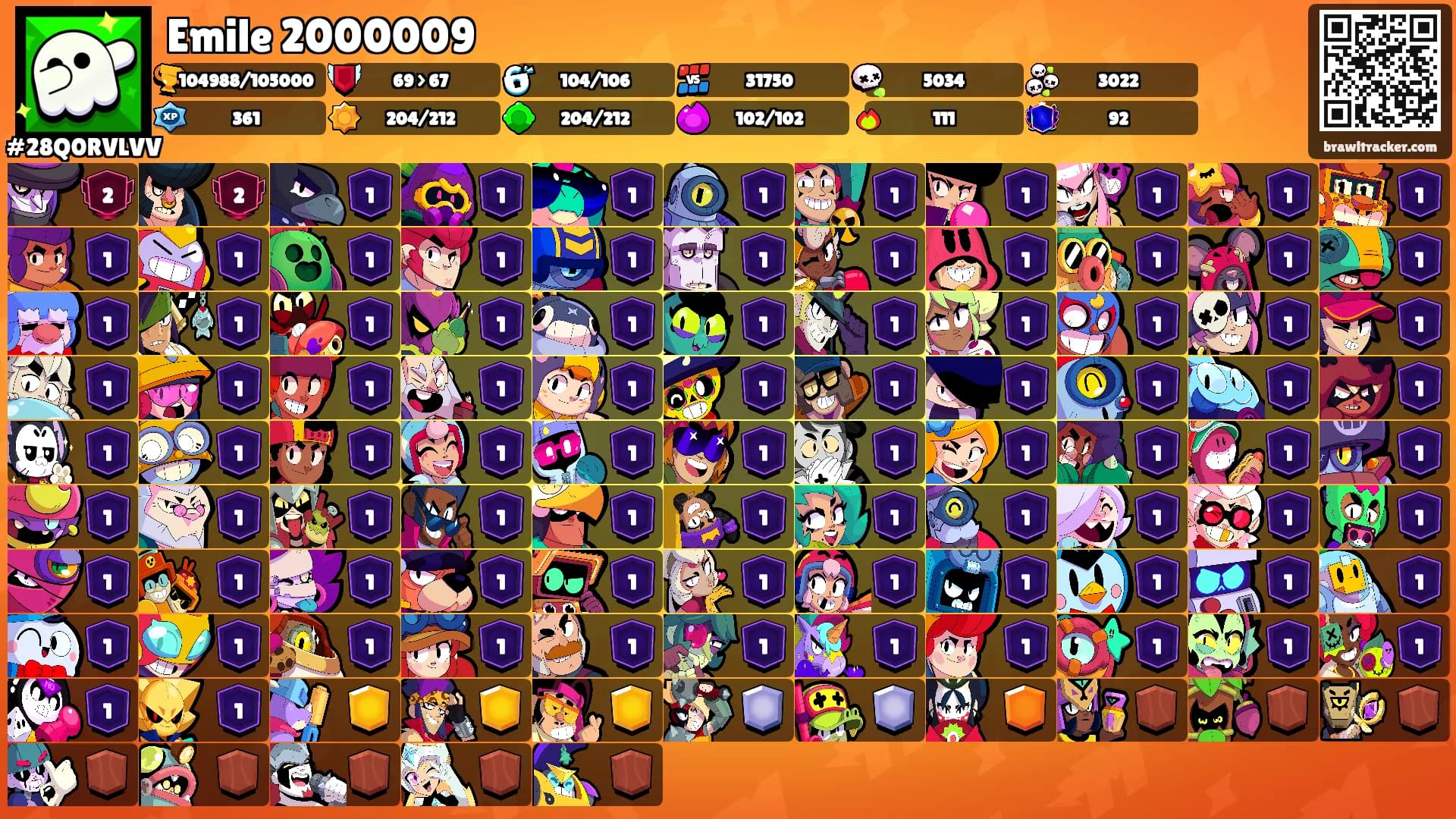 Emile 2000009's Ranks