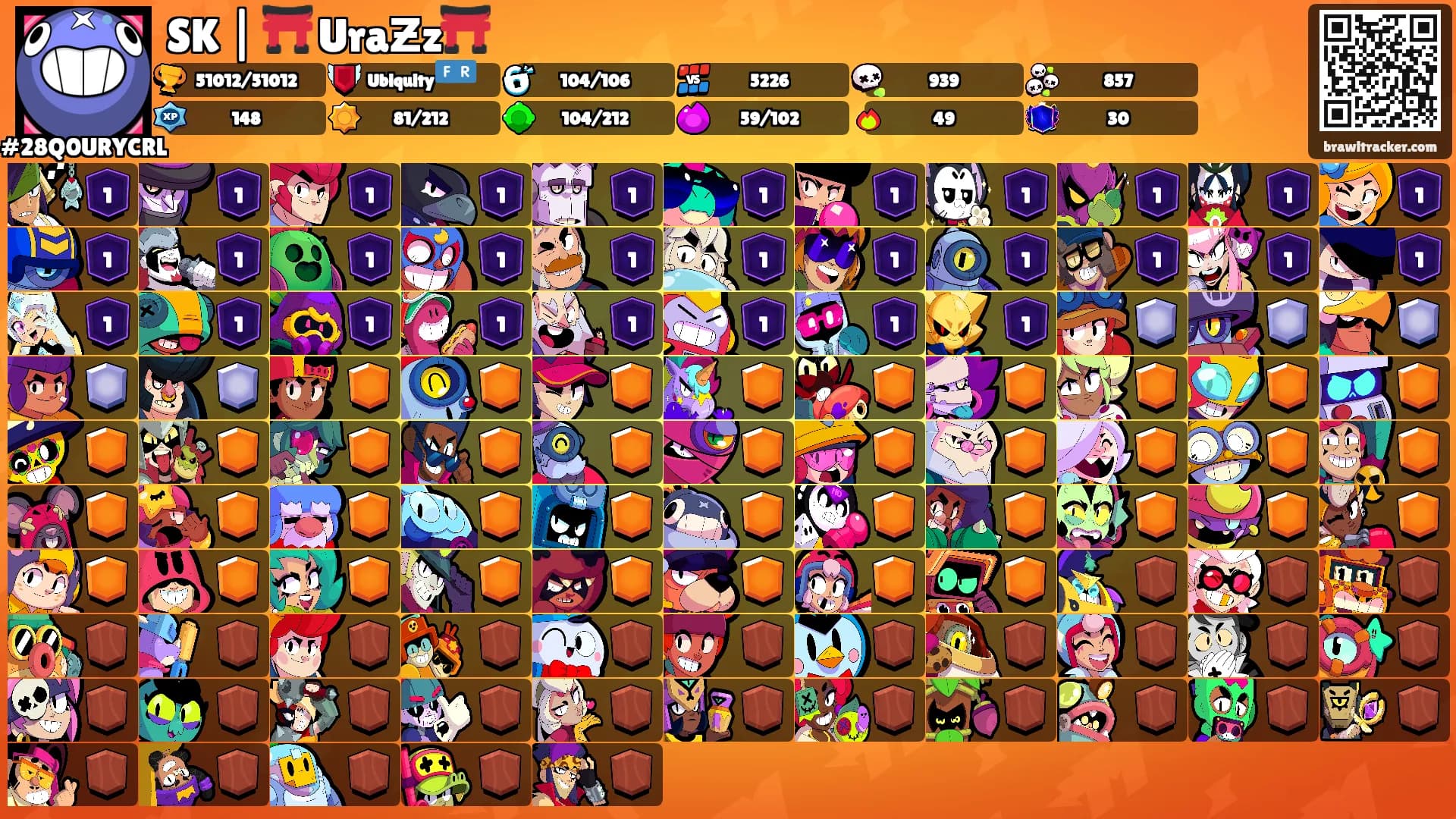 SK | ⛩️ UraƵz⛩️'s Ranks