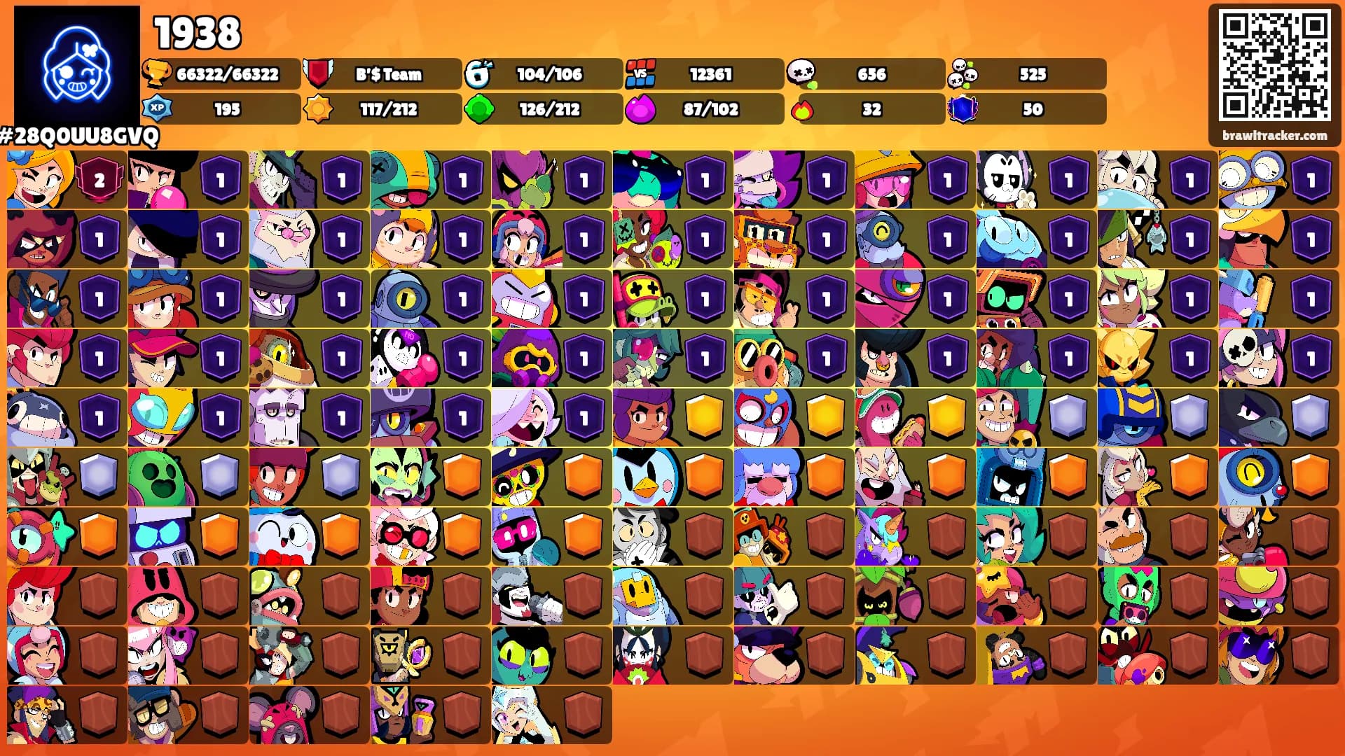 1938's Ranks