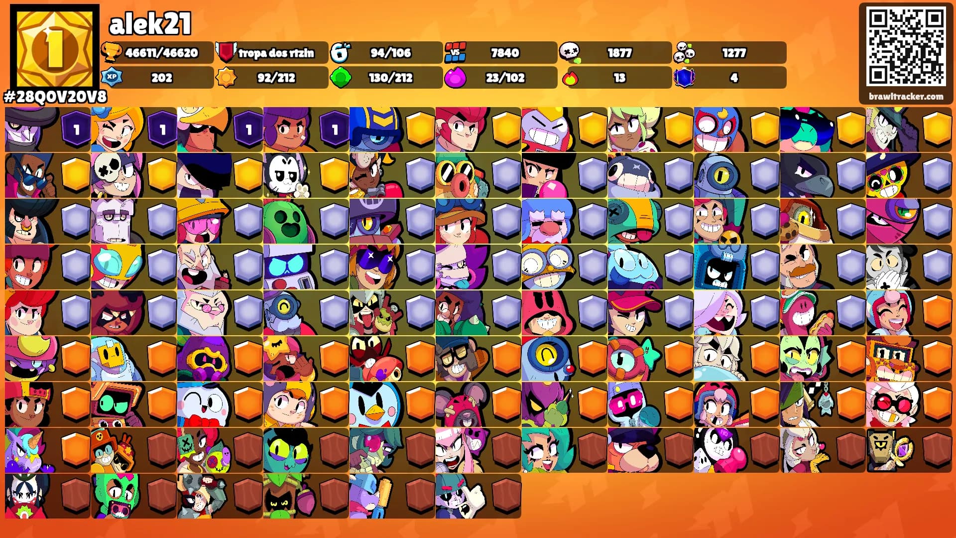 alek21's Ranks