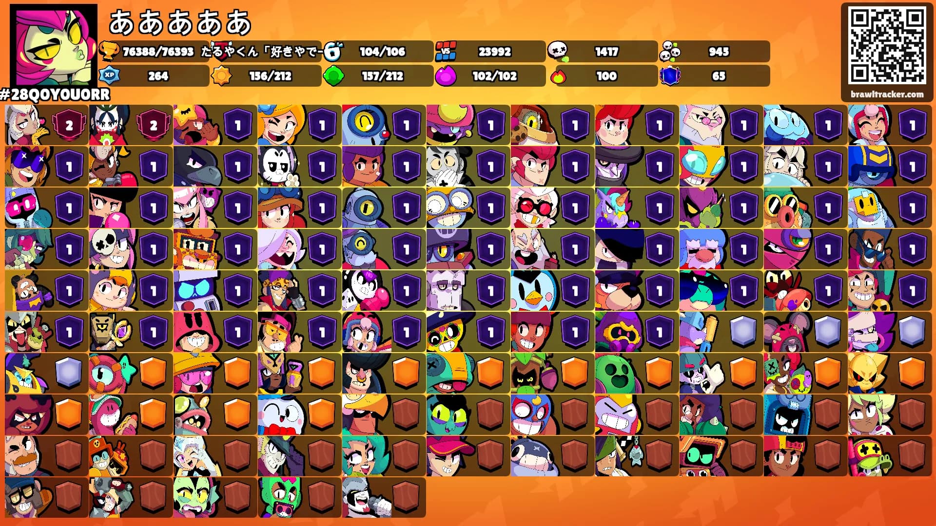 あああああ's Ranks