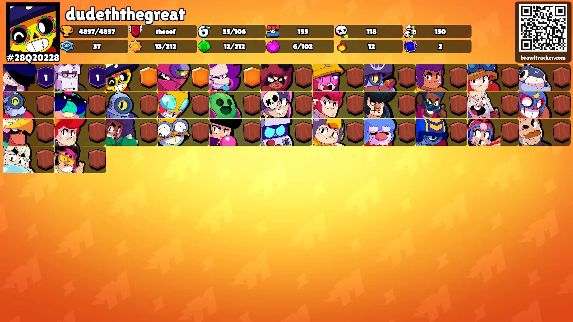 dudeththegreat's Ranks