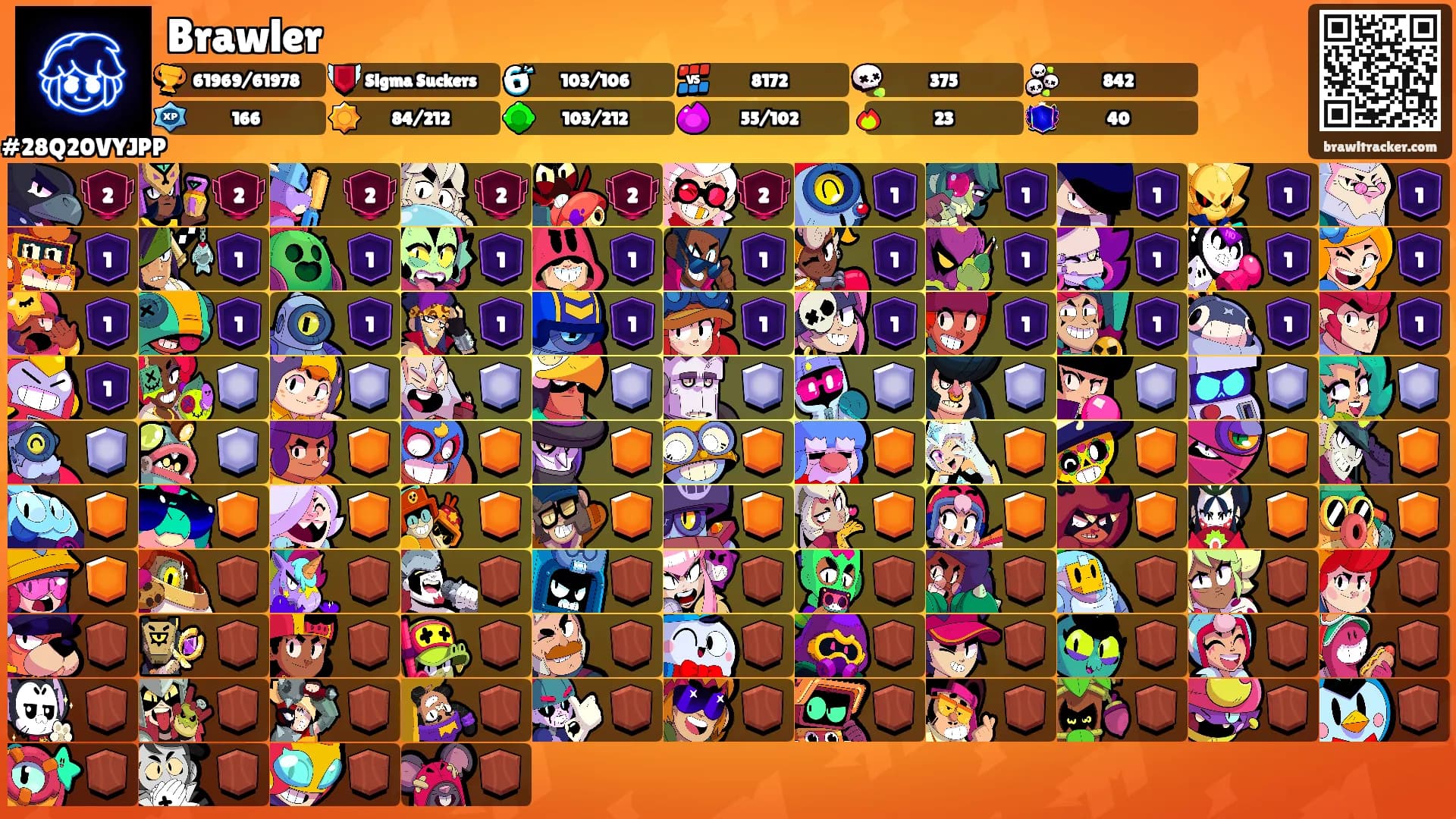 Brawler's Ranks