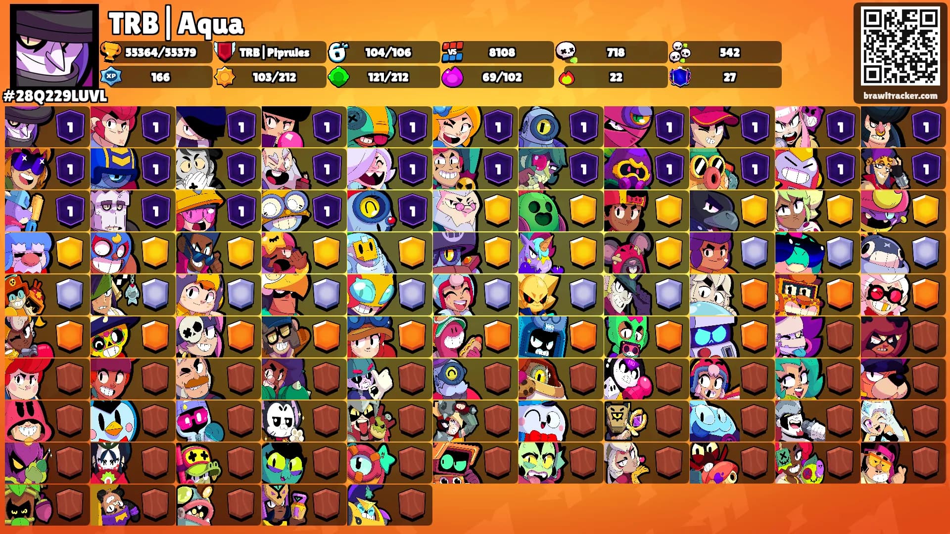 TRB|Aqua's Ranks