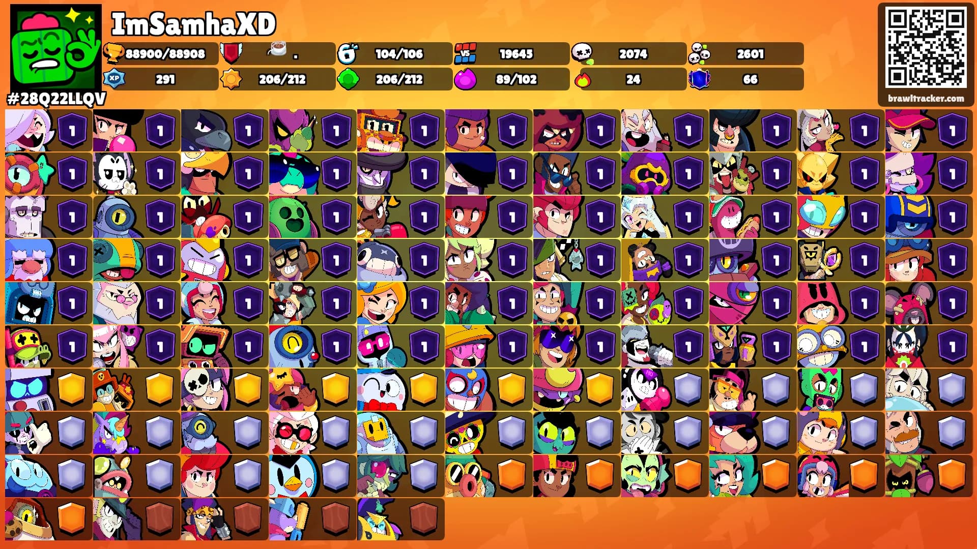 ImSamhaXD's Ranks
