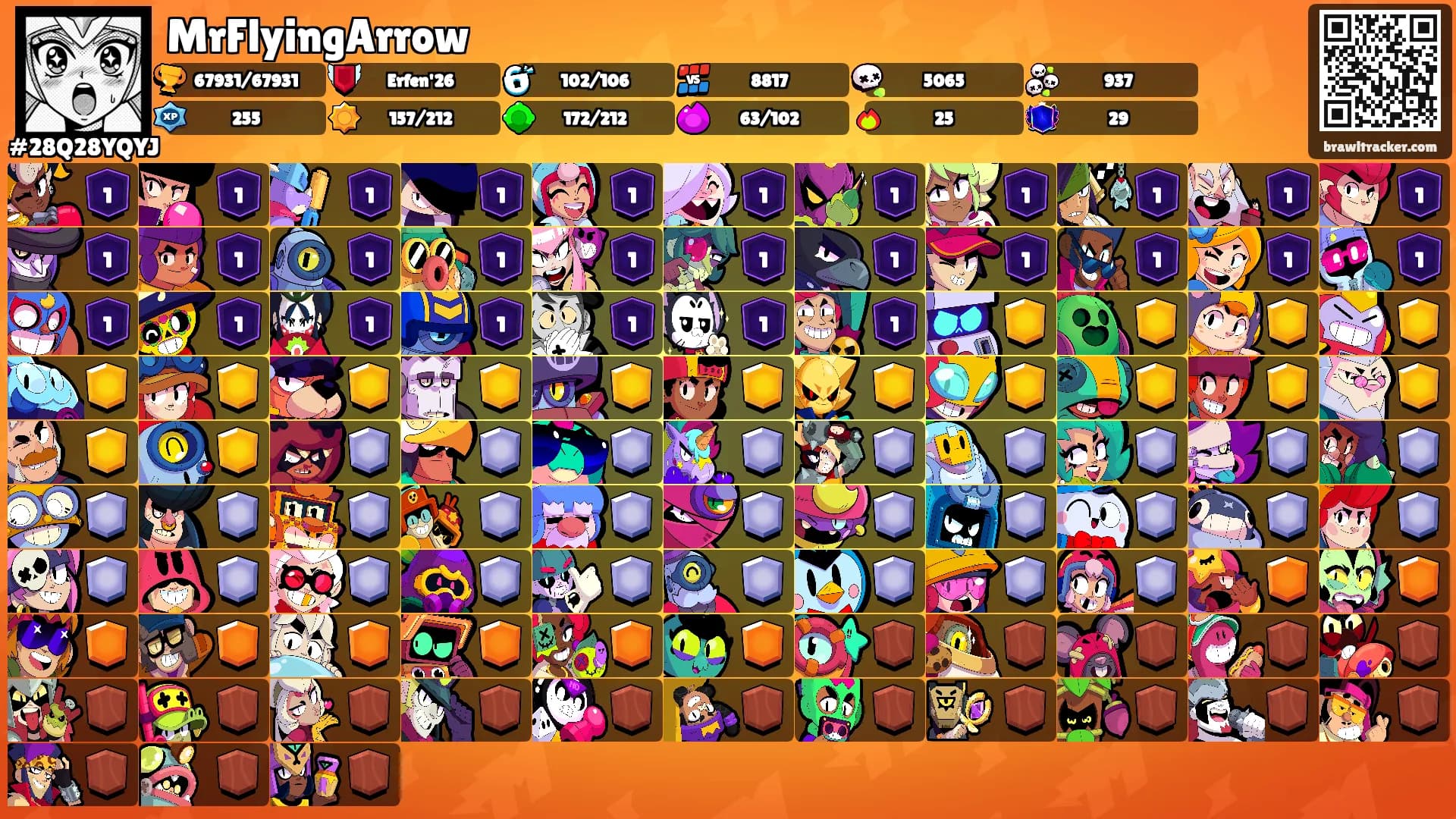 MrFlyingArrow's Ranks