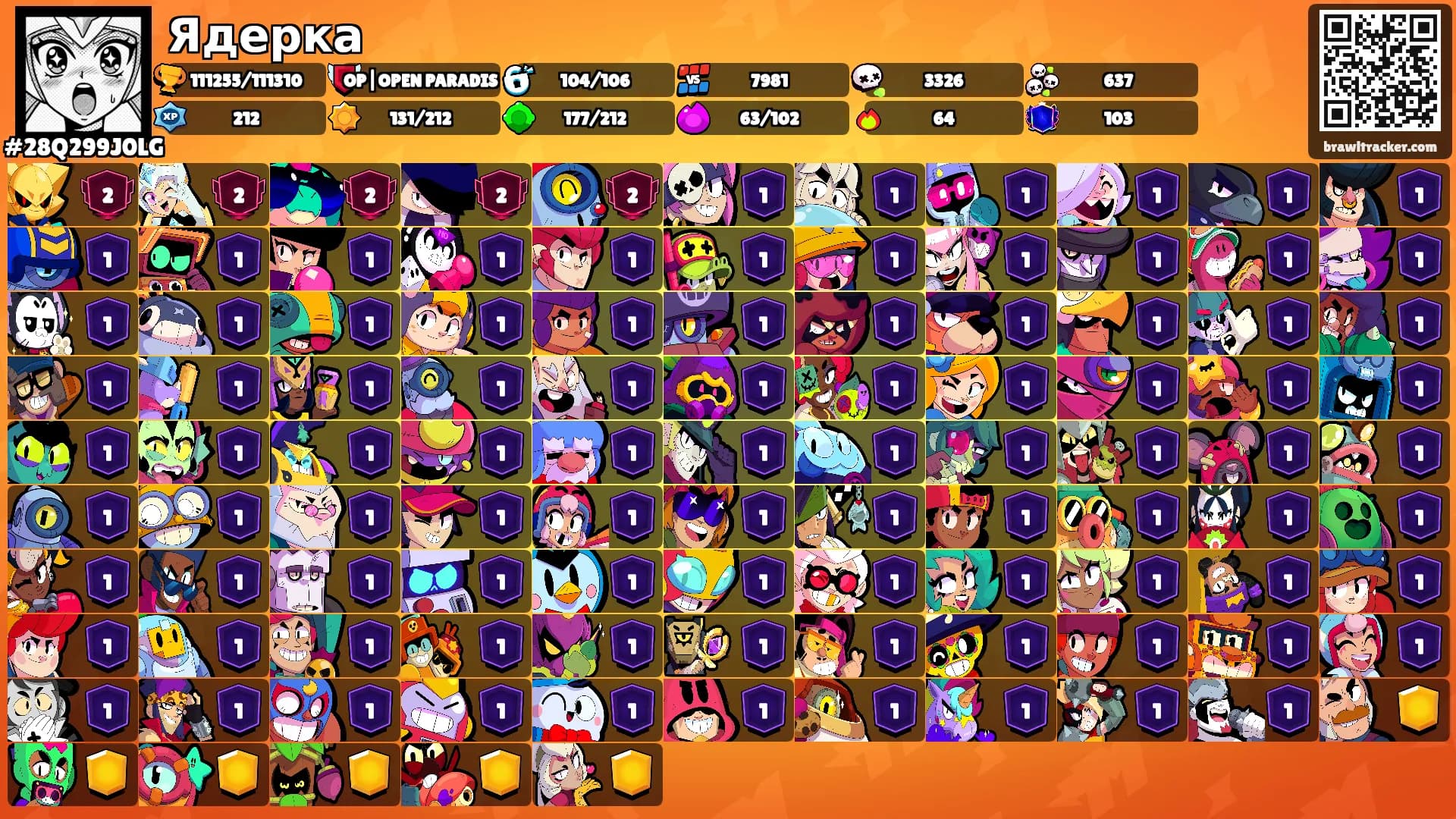Ядерка's Ranks