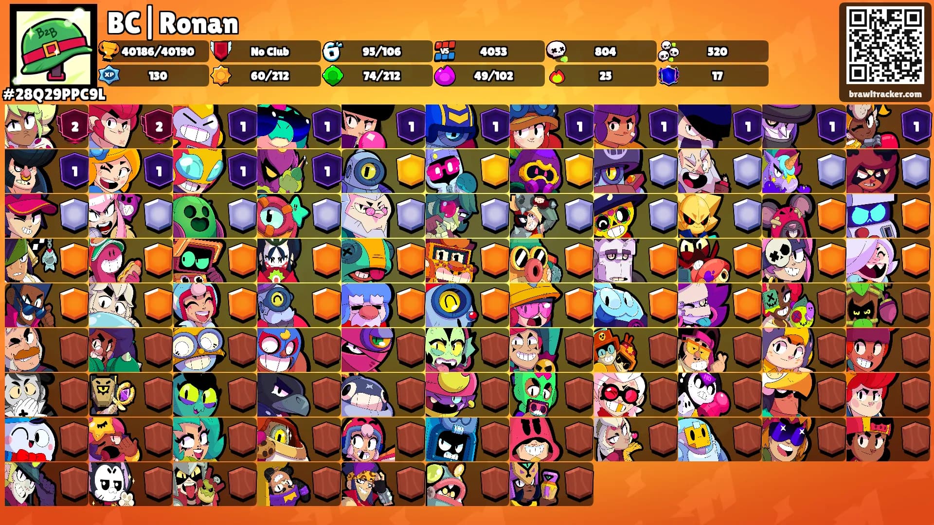 BC|Ronan's Ranks