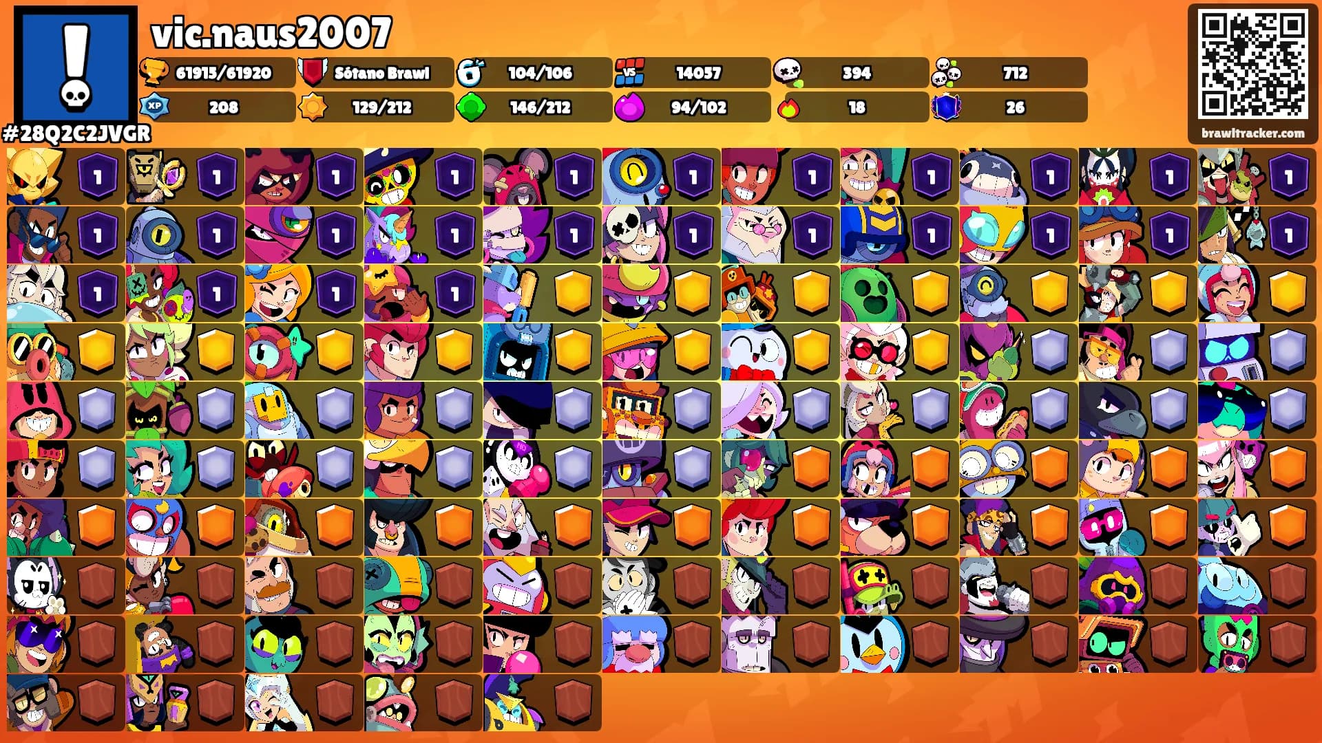 vic.naus2007's Ranks