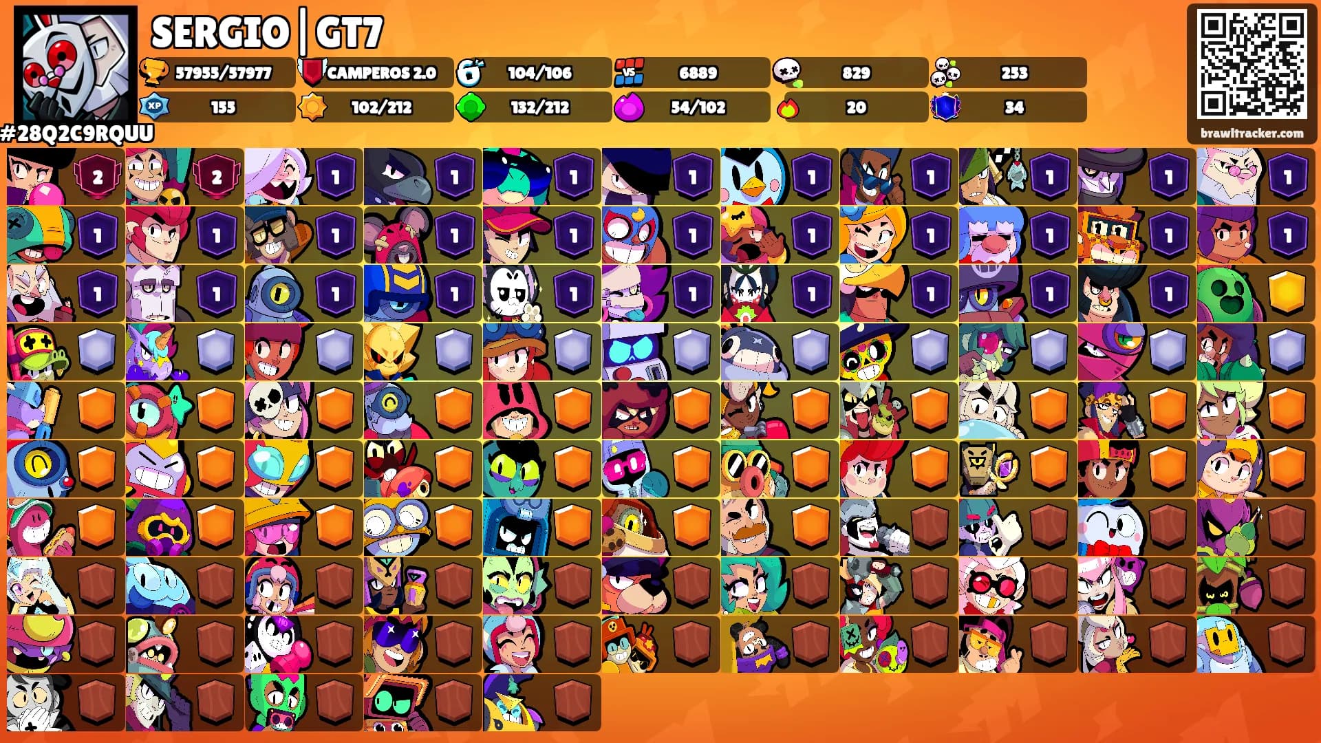 SERGIO|GT7's Ranks