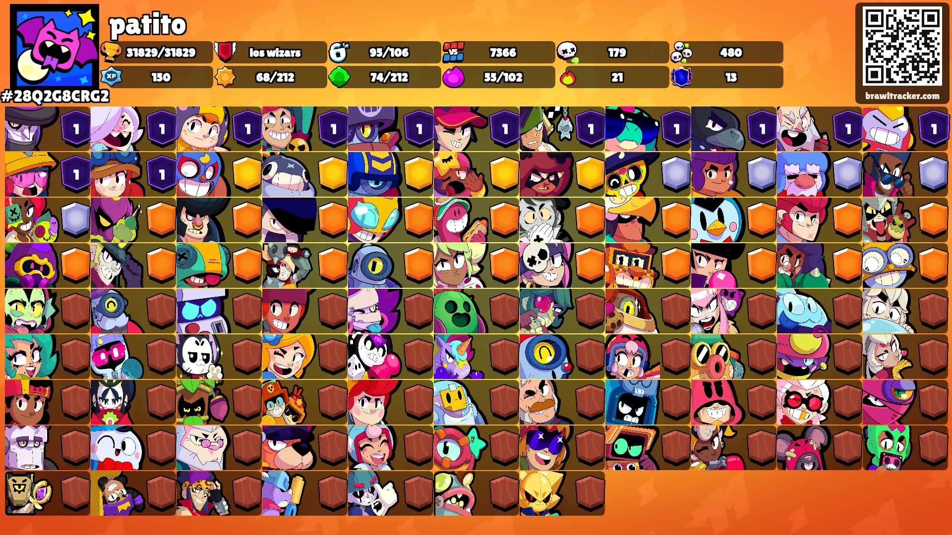 patito's Ranks