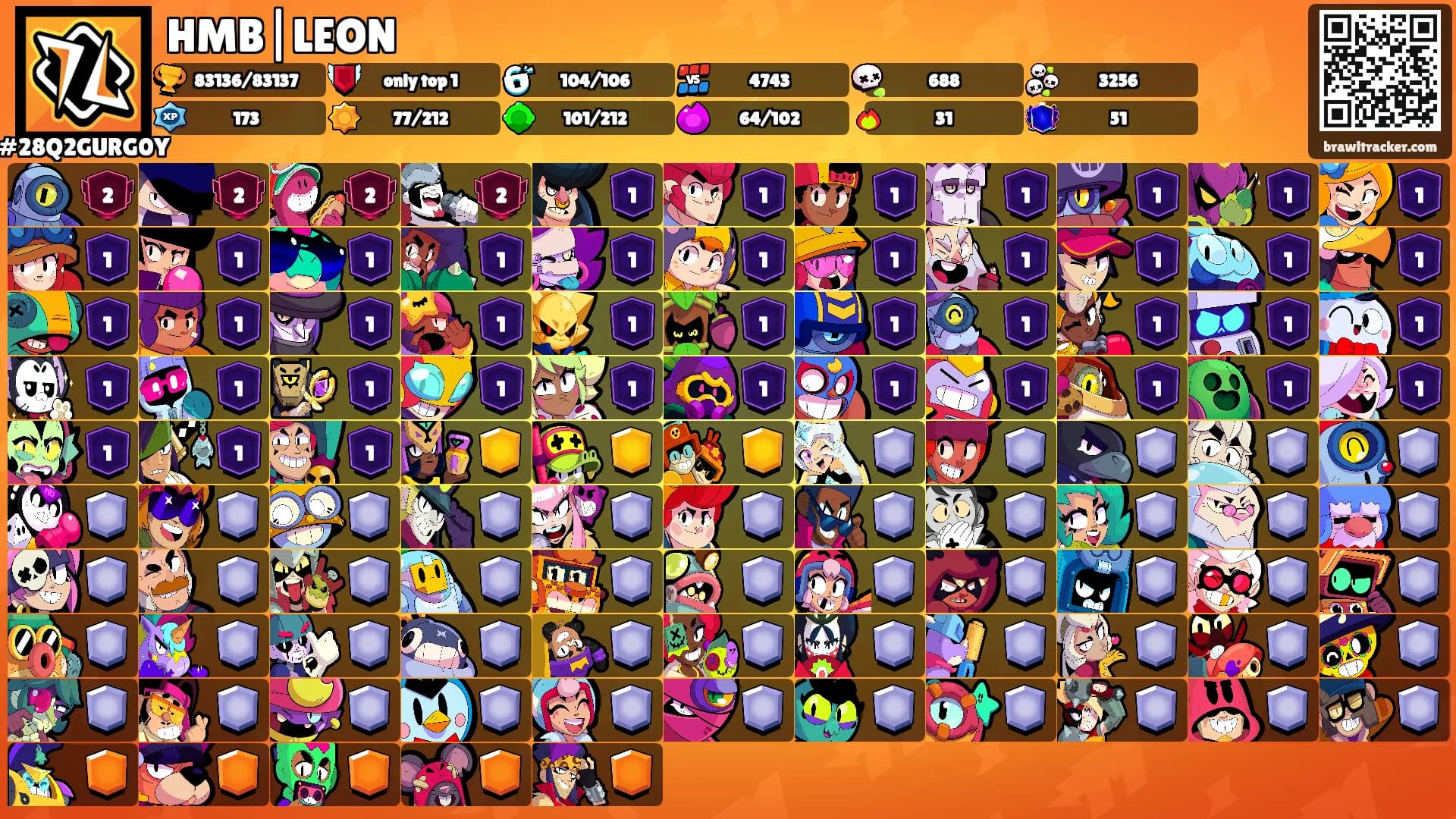 HMB|LEON's Ranks