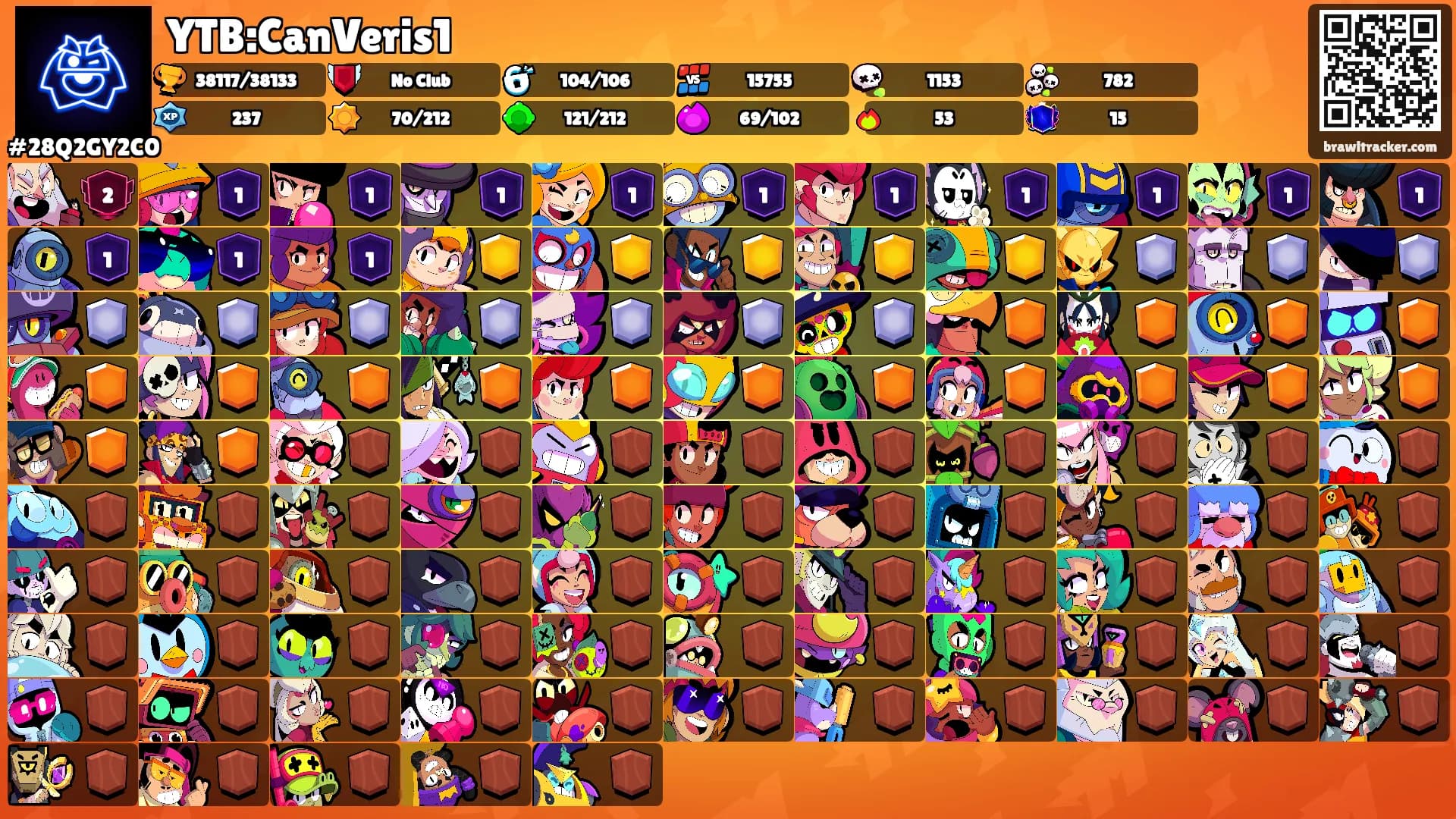YTB:CanVeris1's Ranks