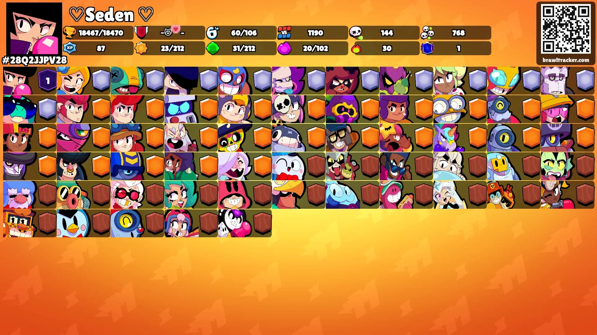 ♡Seden ♡'s Ranks