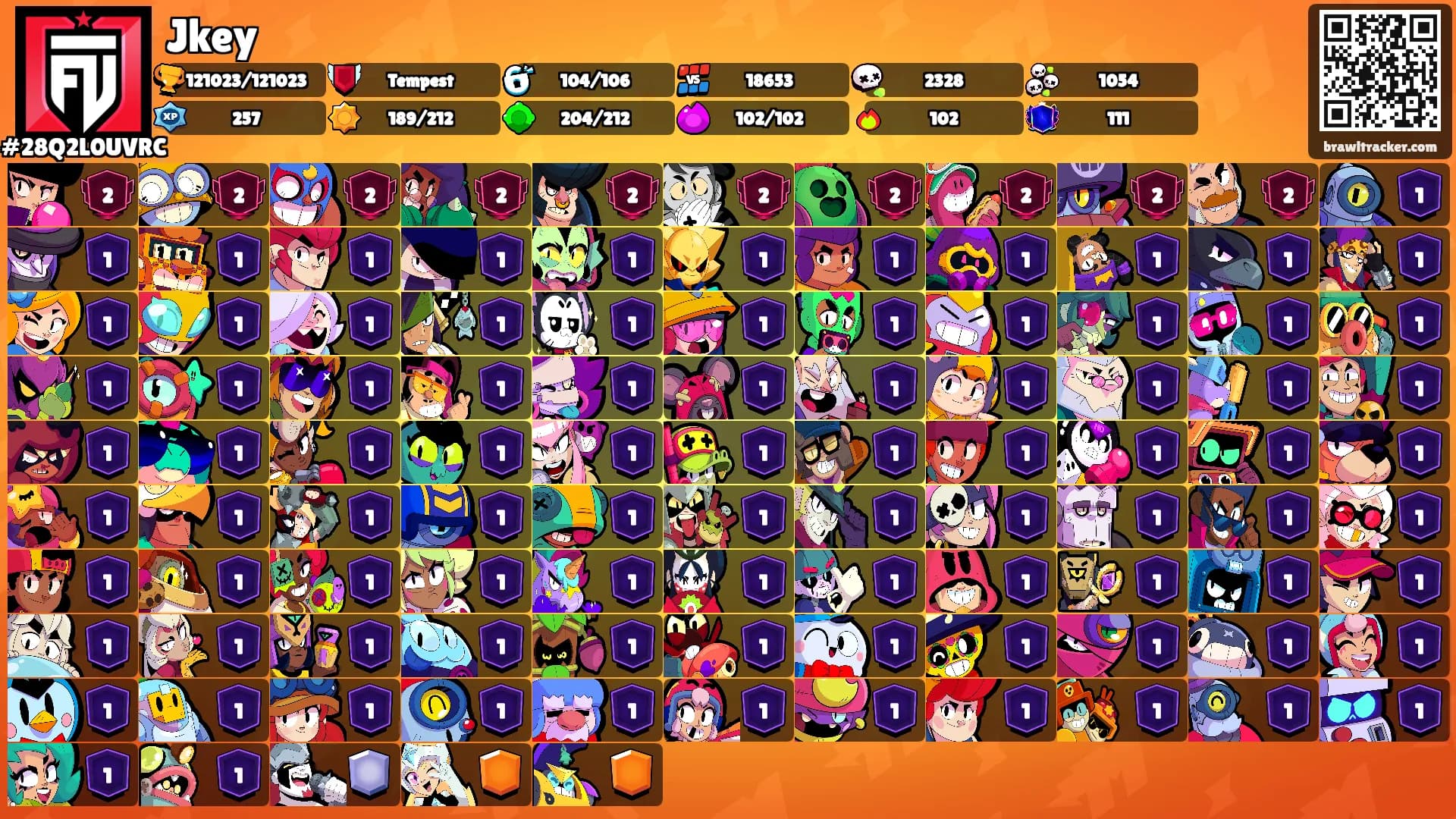 Jkey's Ranks