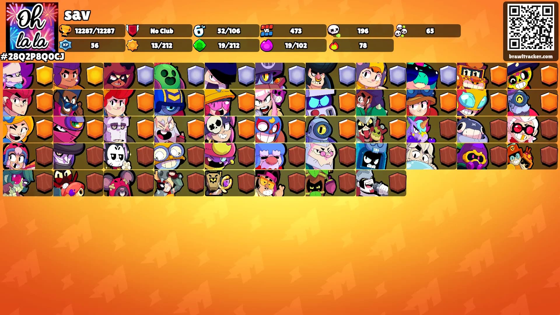 sav's Ranks