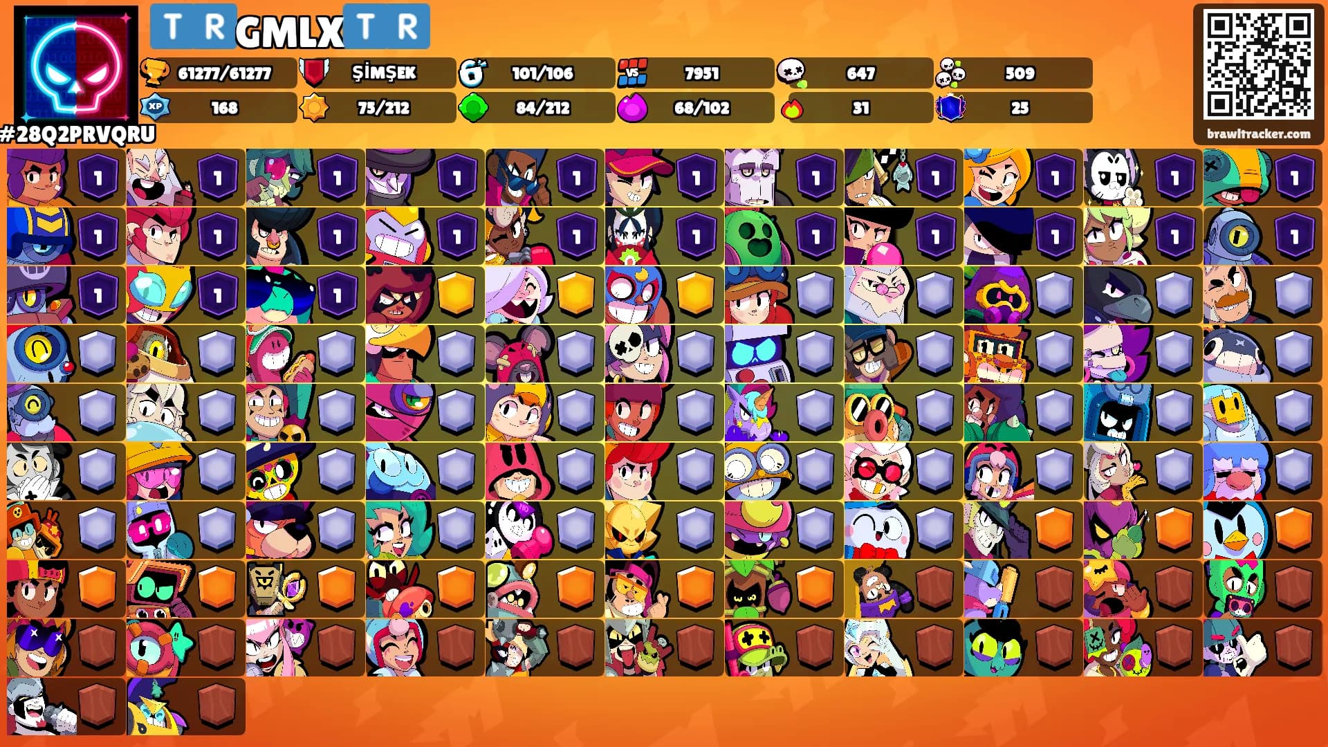 🇹🇷GMLX🇹🇷's Ranks
