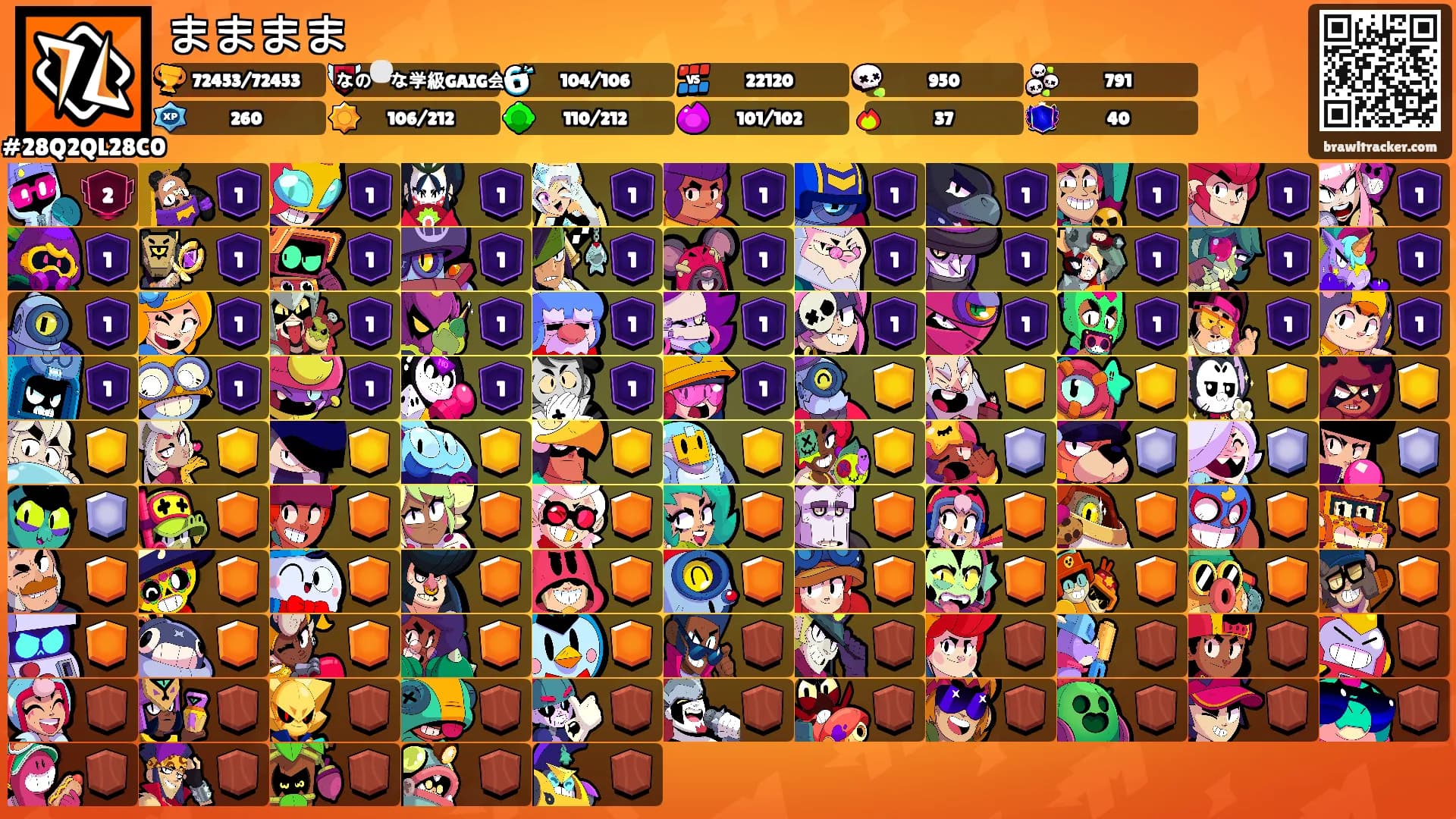 まままま's Ranks