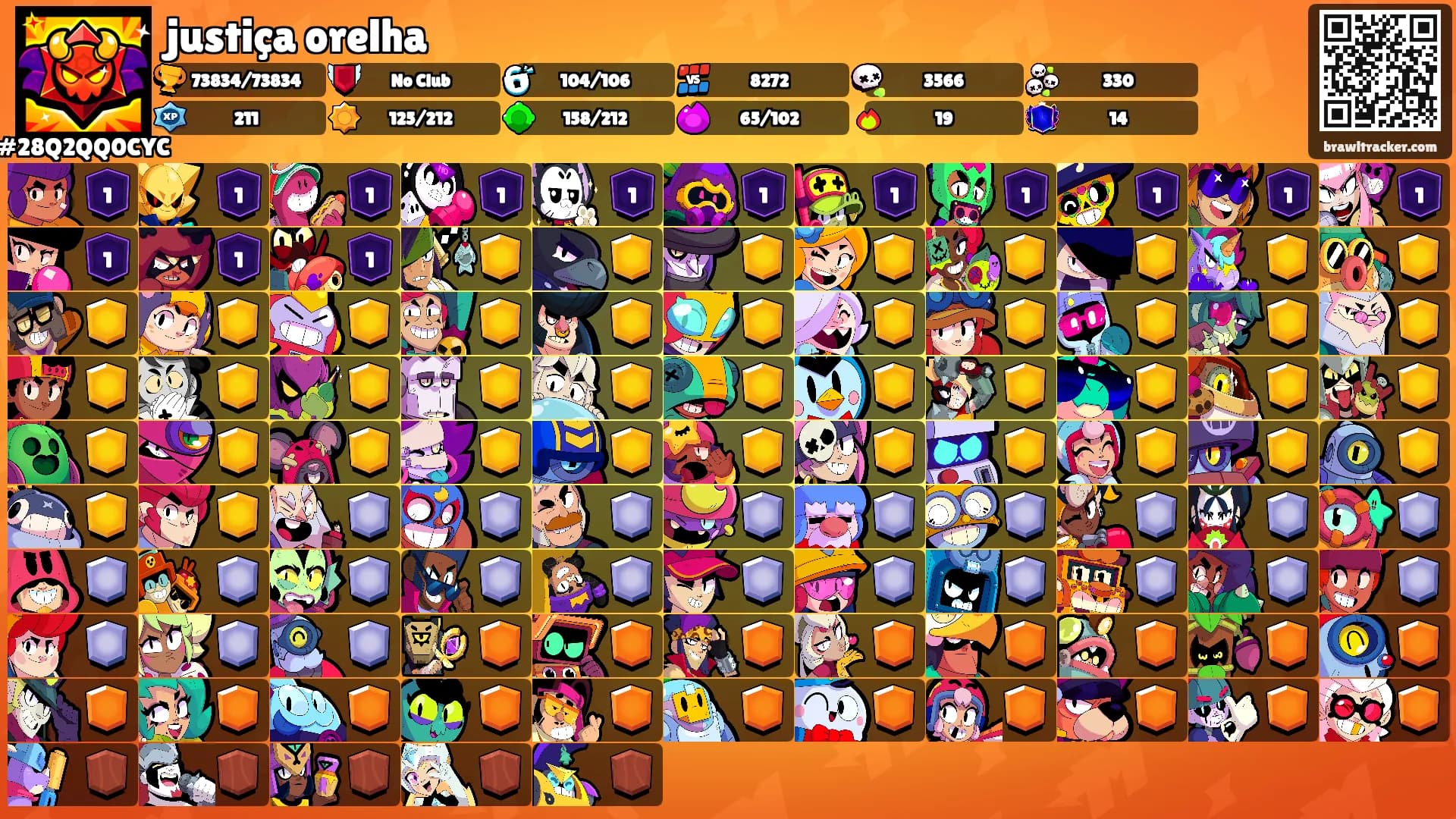 justiça orelha's Ranks