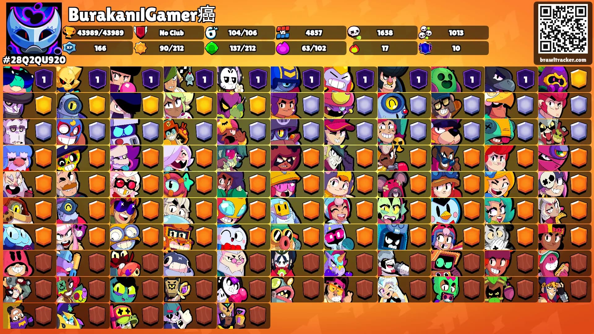 BurakanılGamer癌's Ranks