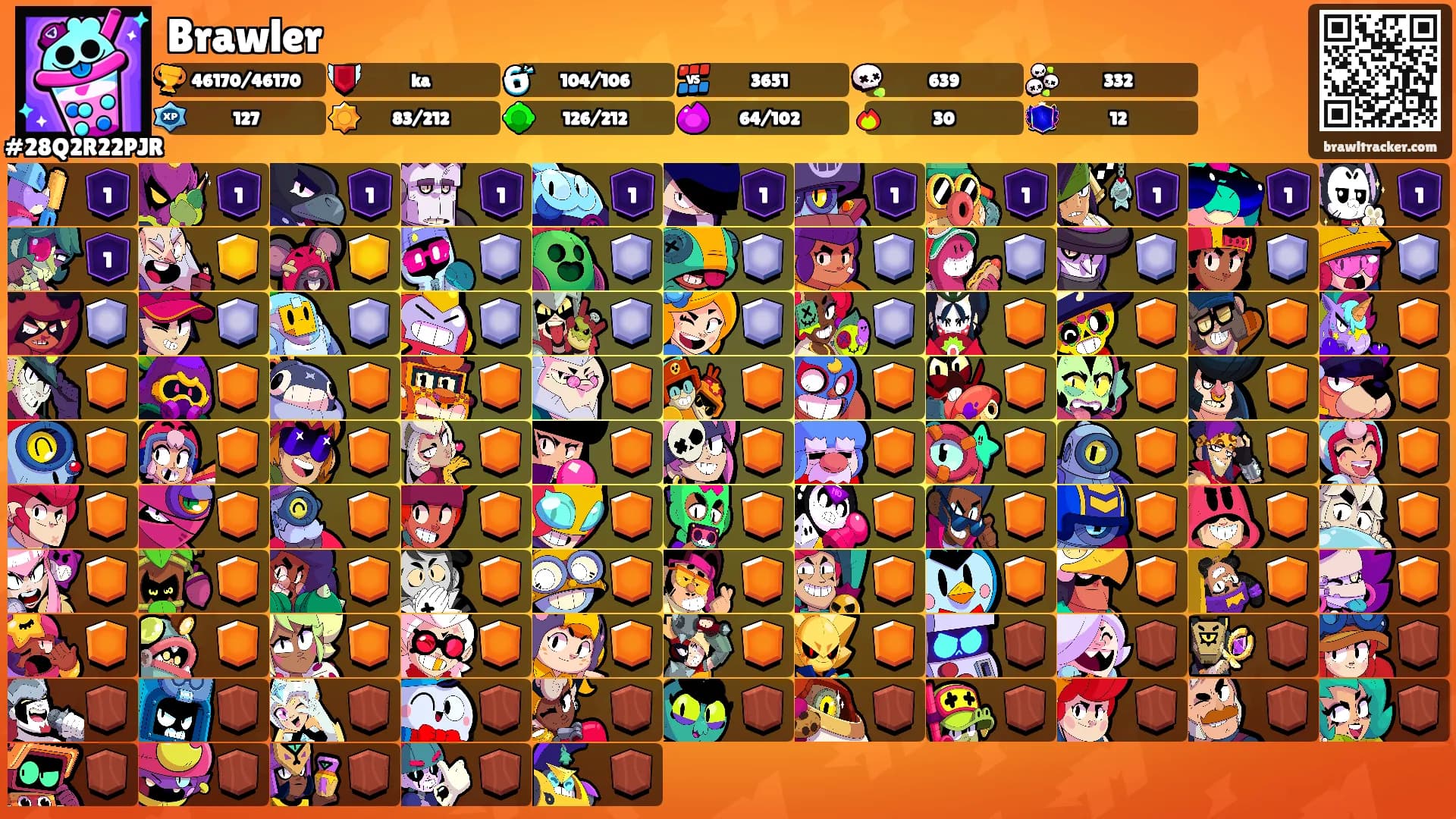 Brawler's Ranks